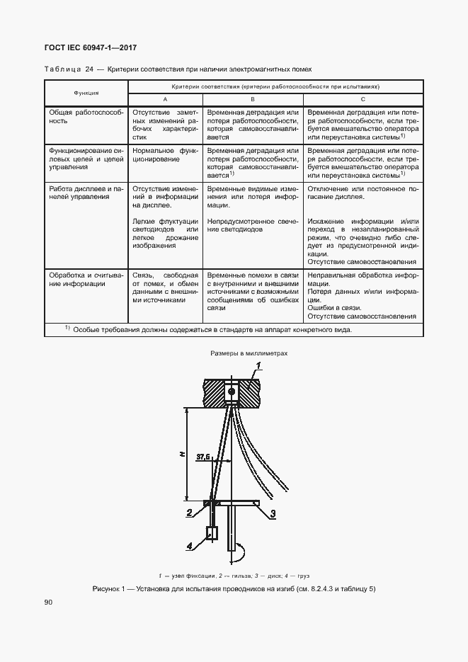 Страница 98 ГОСТ IEC 60947-1-2017