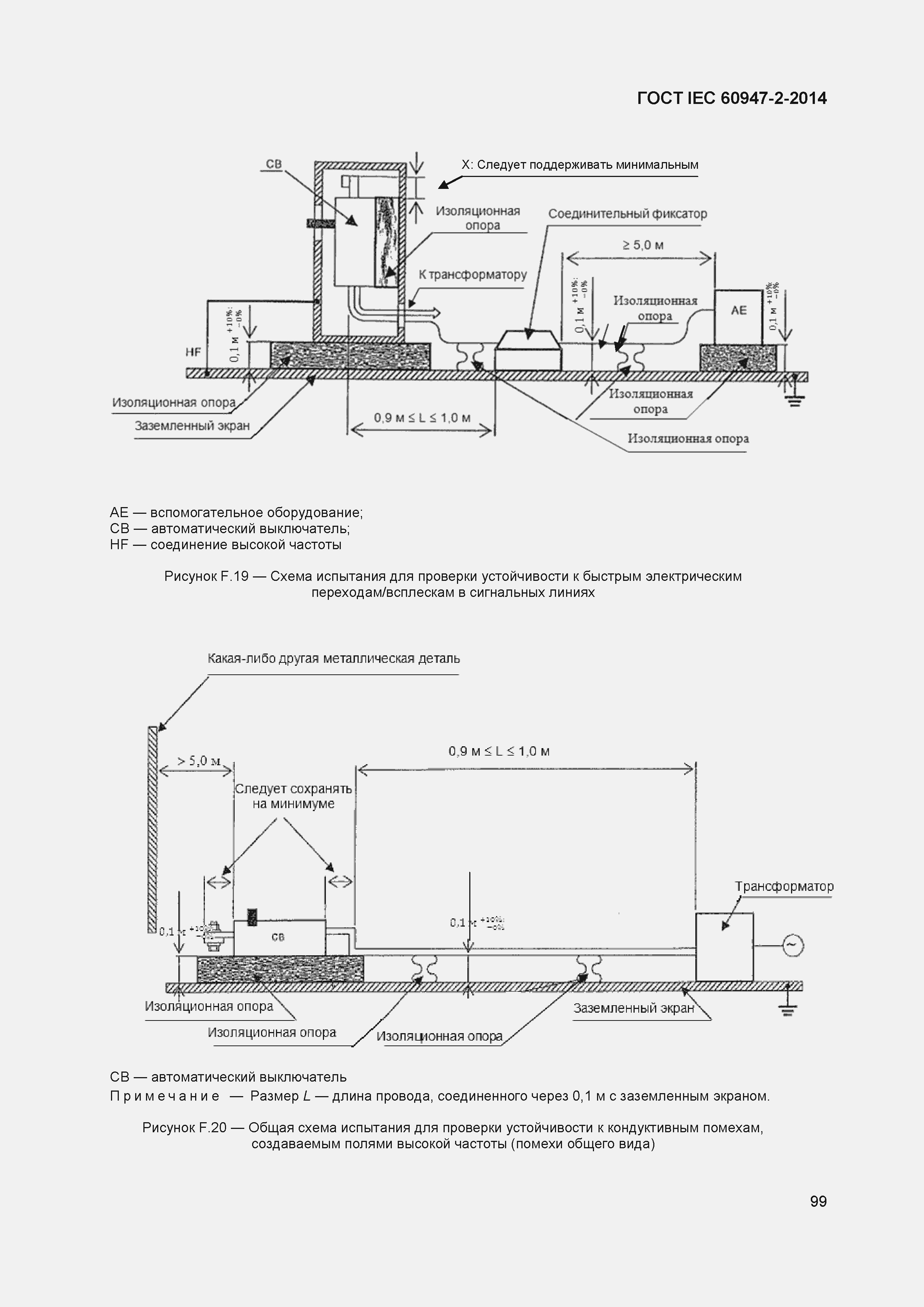 Страница 103 ГОСТ IEC 60947-2-2014