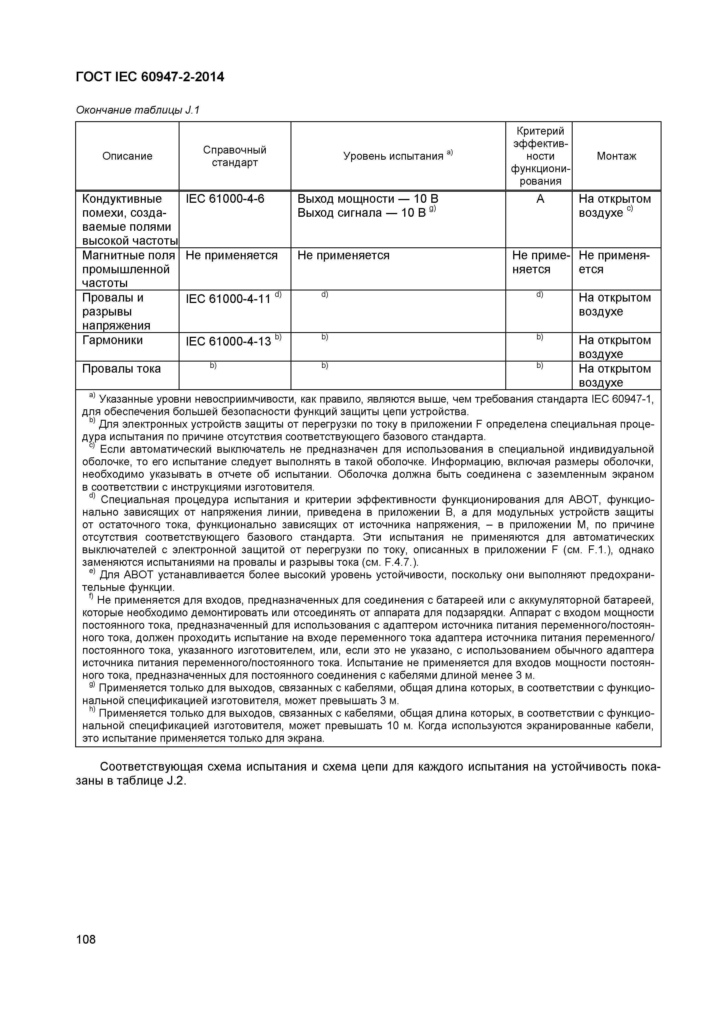 Страница 112 ГОСТ IEC 60947-2-2014