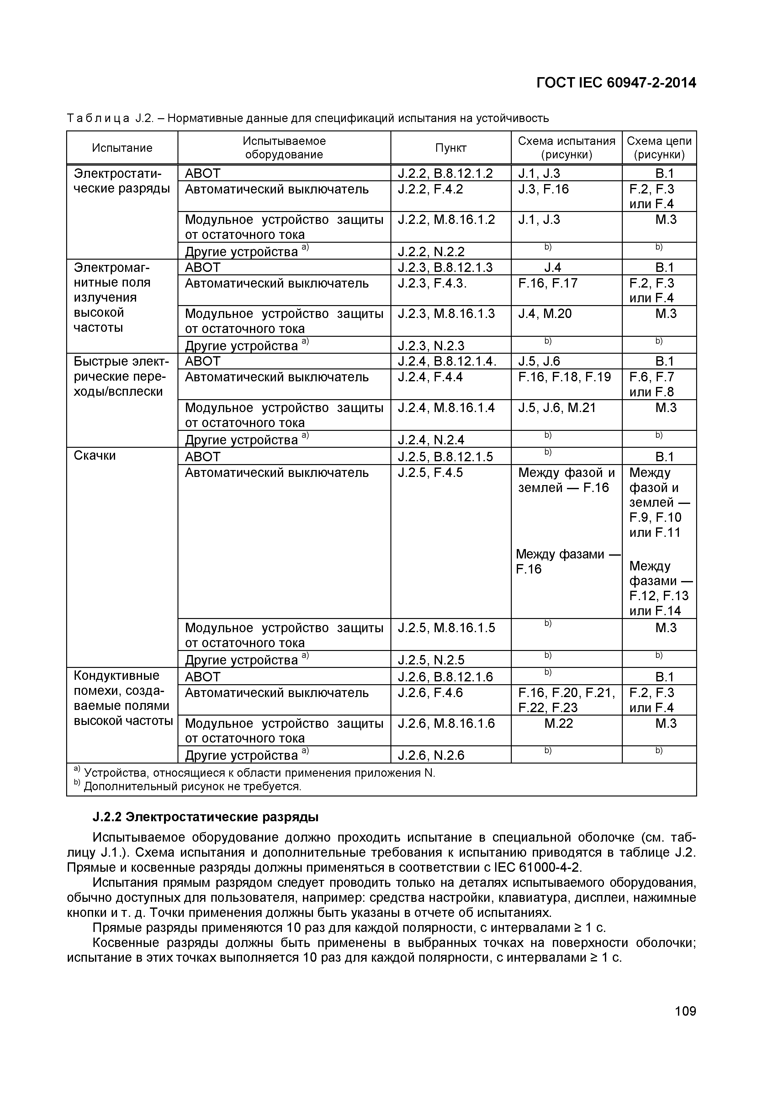 Страница 113 ГОСТ IEC 60947-2-2014