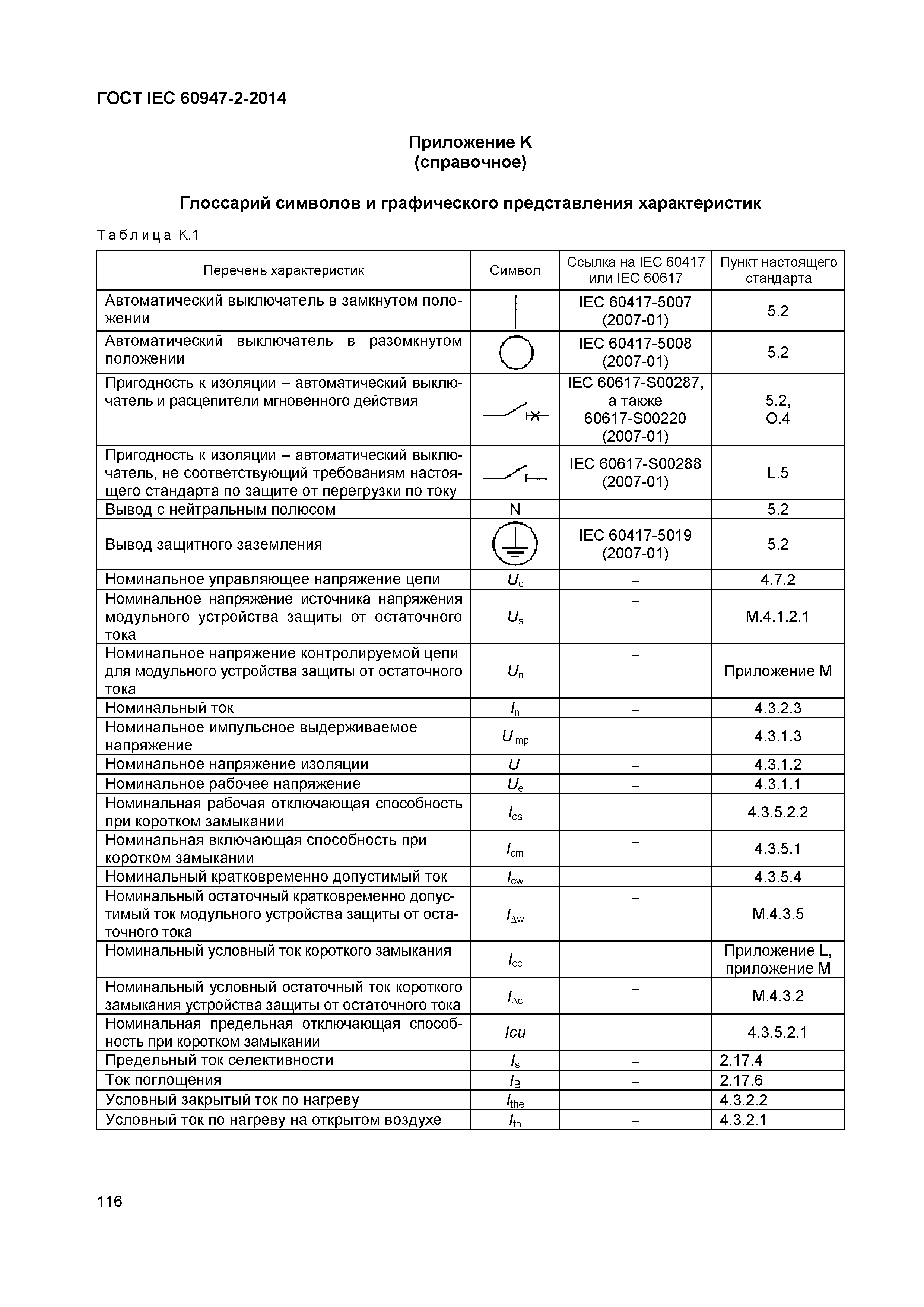 Страница 120 ГОСТ IEC 60947-2-2014