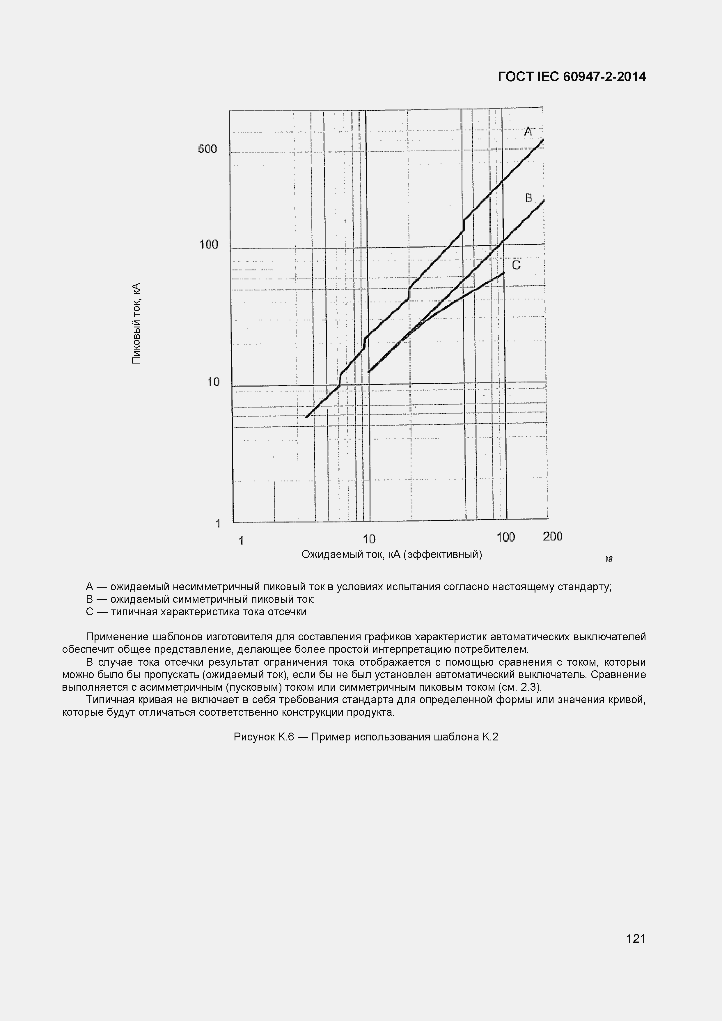 Страница 125 ГОСТ IEC 60947-2-2014