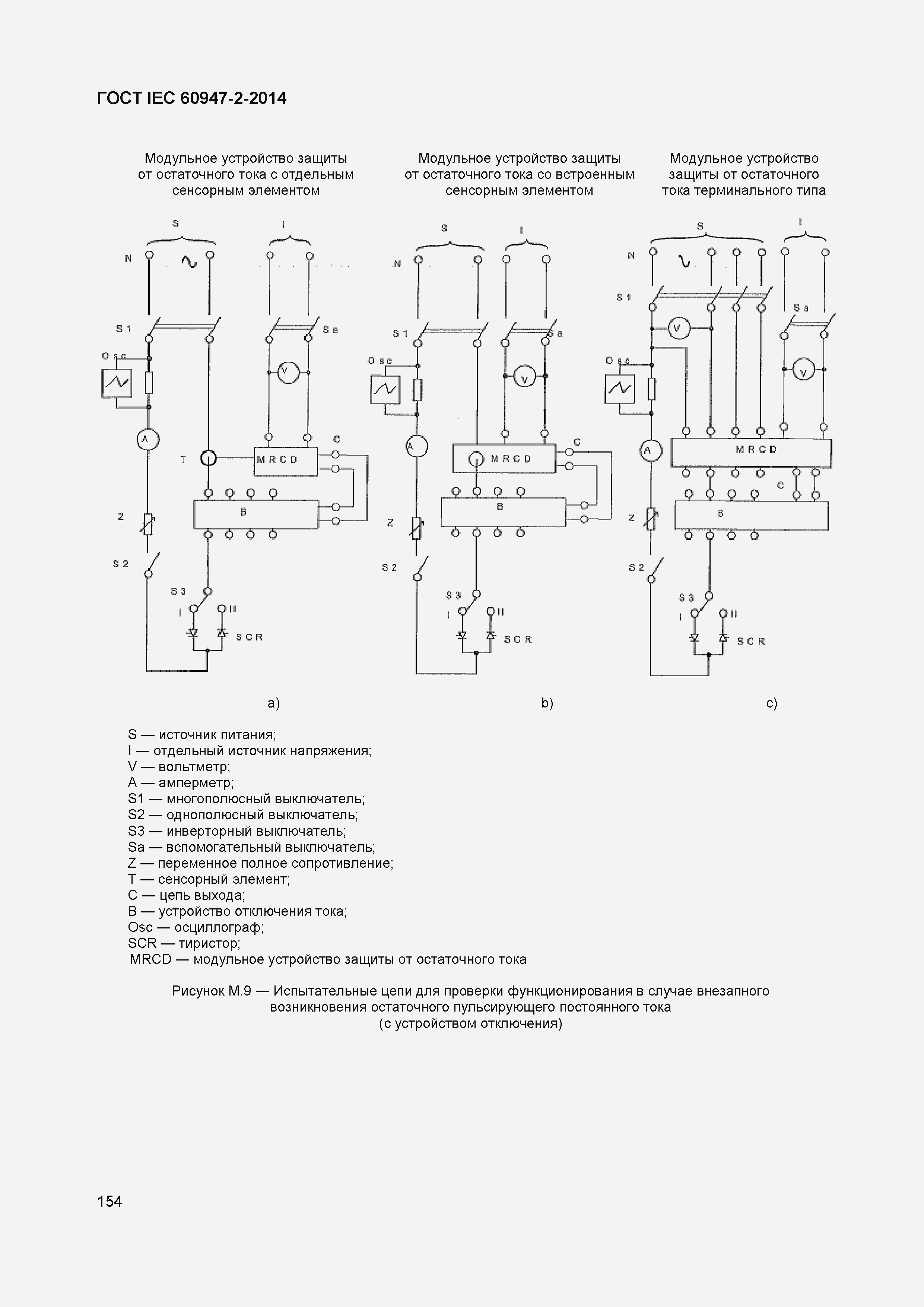 Страница 158 ГОСТ IEC 60947-2-2014