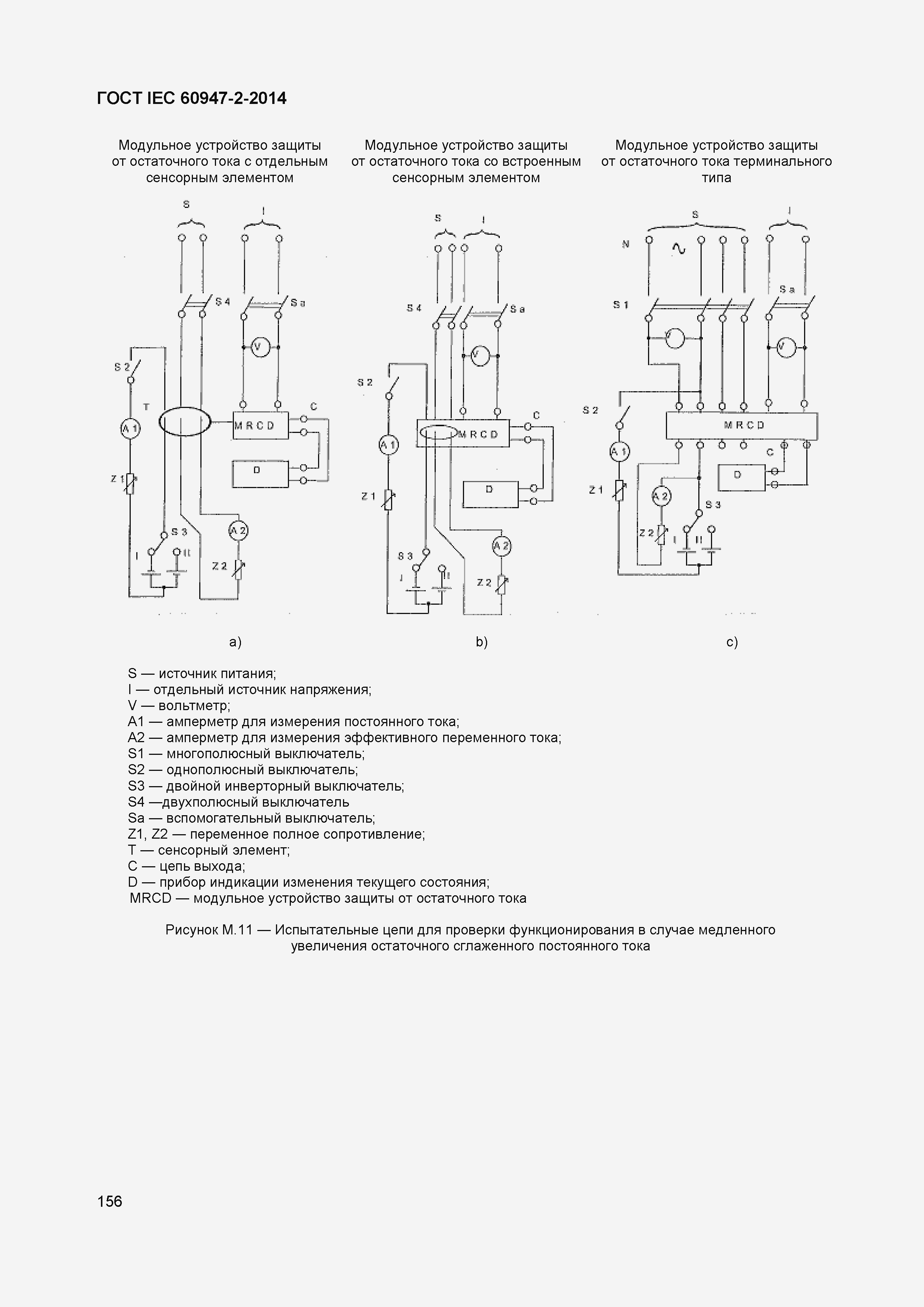 Страница 160 ГОСТ IEC 60947-2-2014