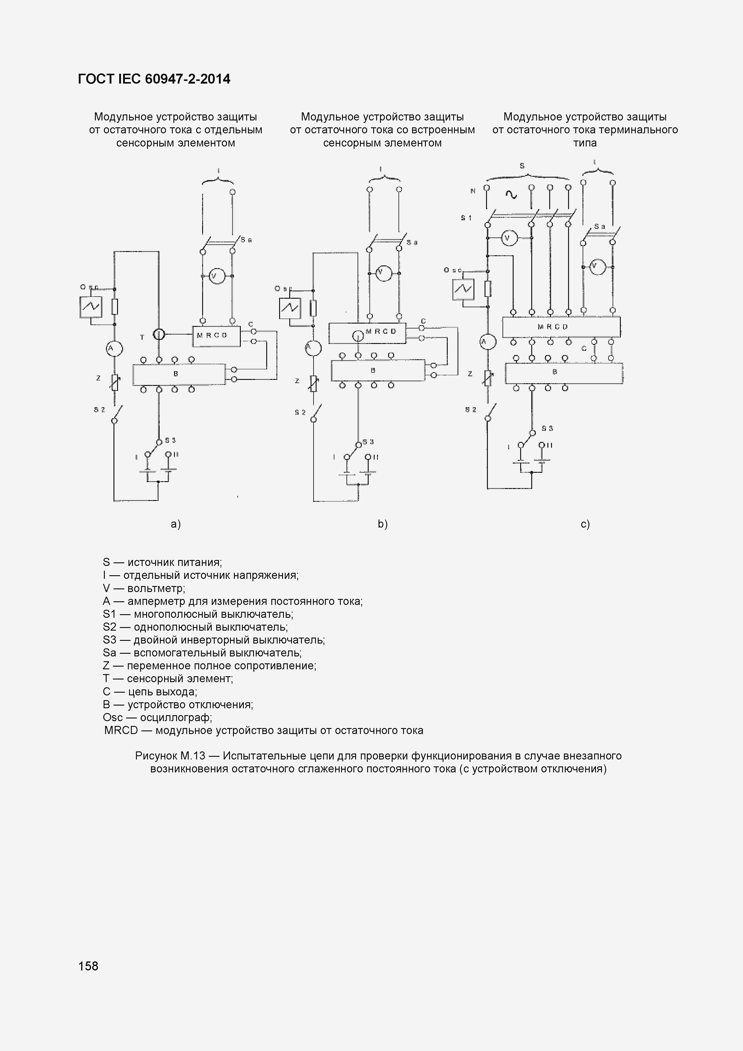 Страница 162 ГОСТ IEC 60947-2-2014