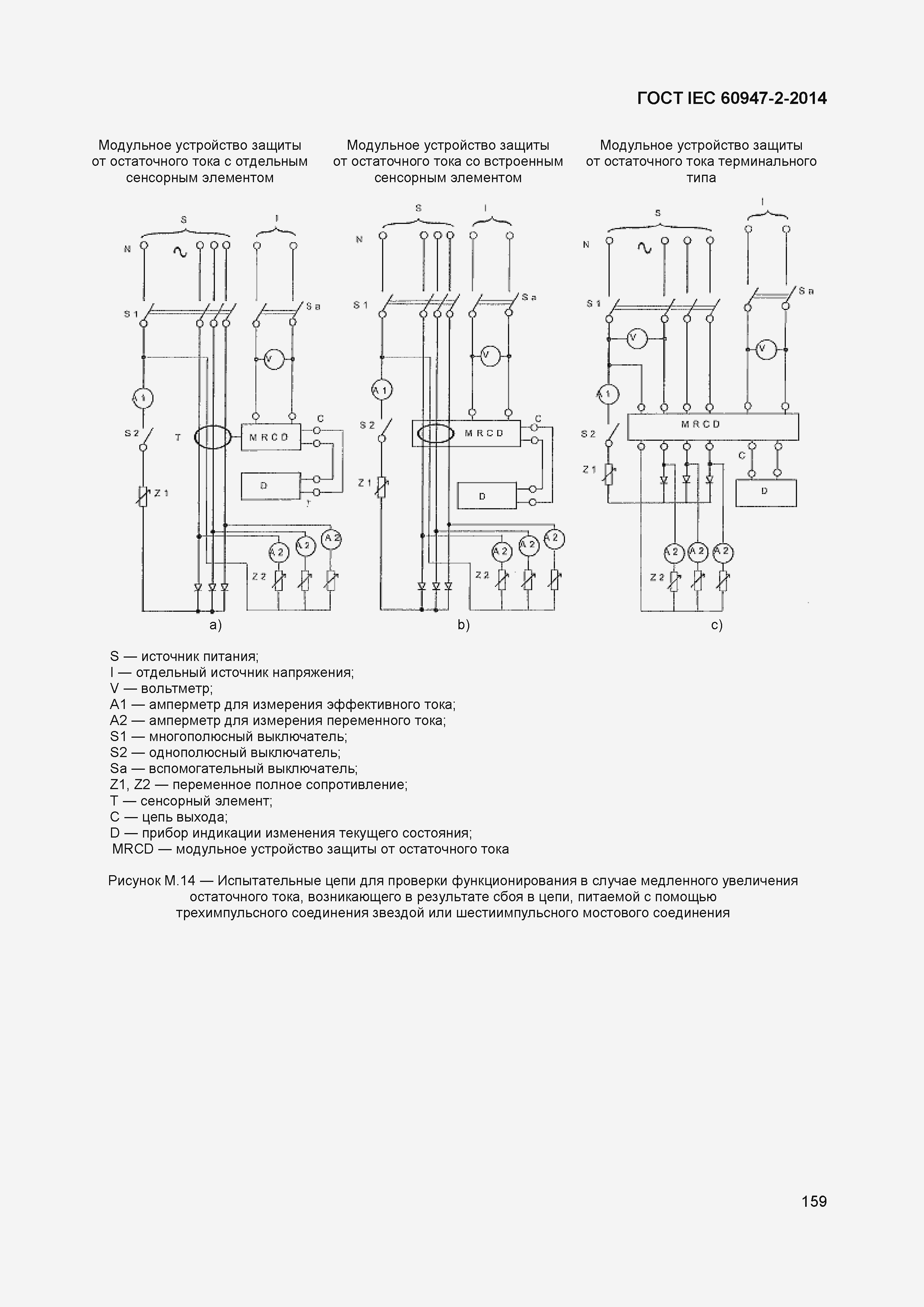 Страница 163 ГОСТ IEC 60947-2-2014
