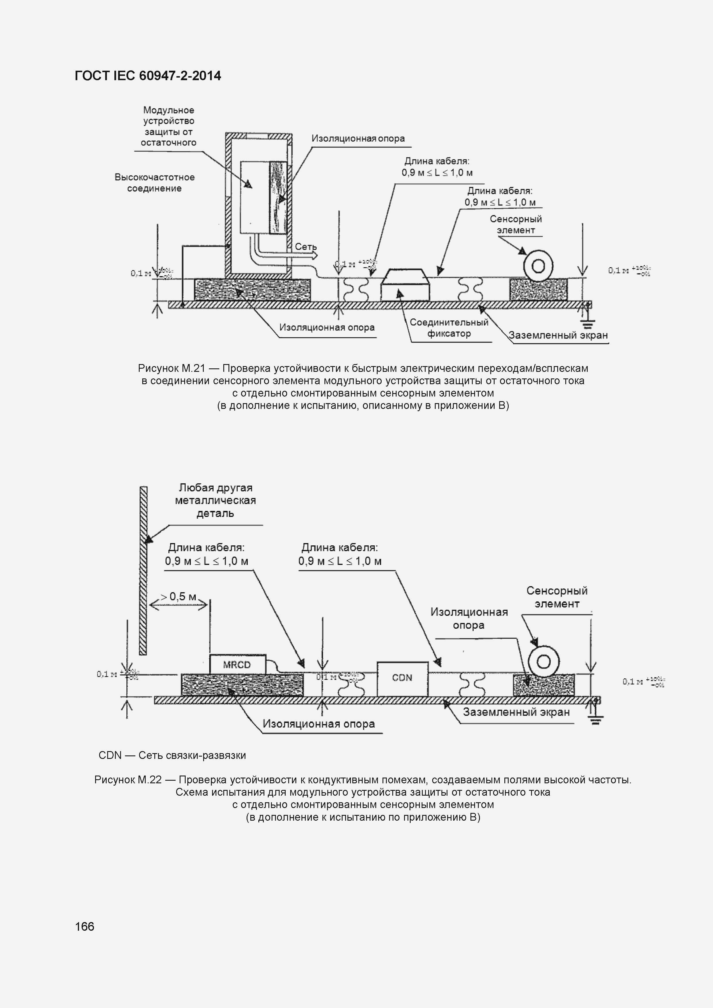 Страница 170 ГОСТ IEC 60947-2-2014