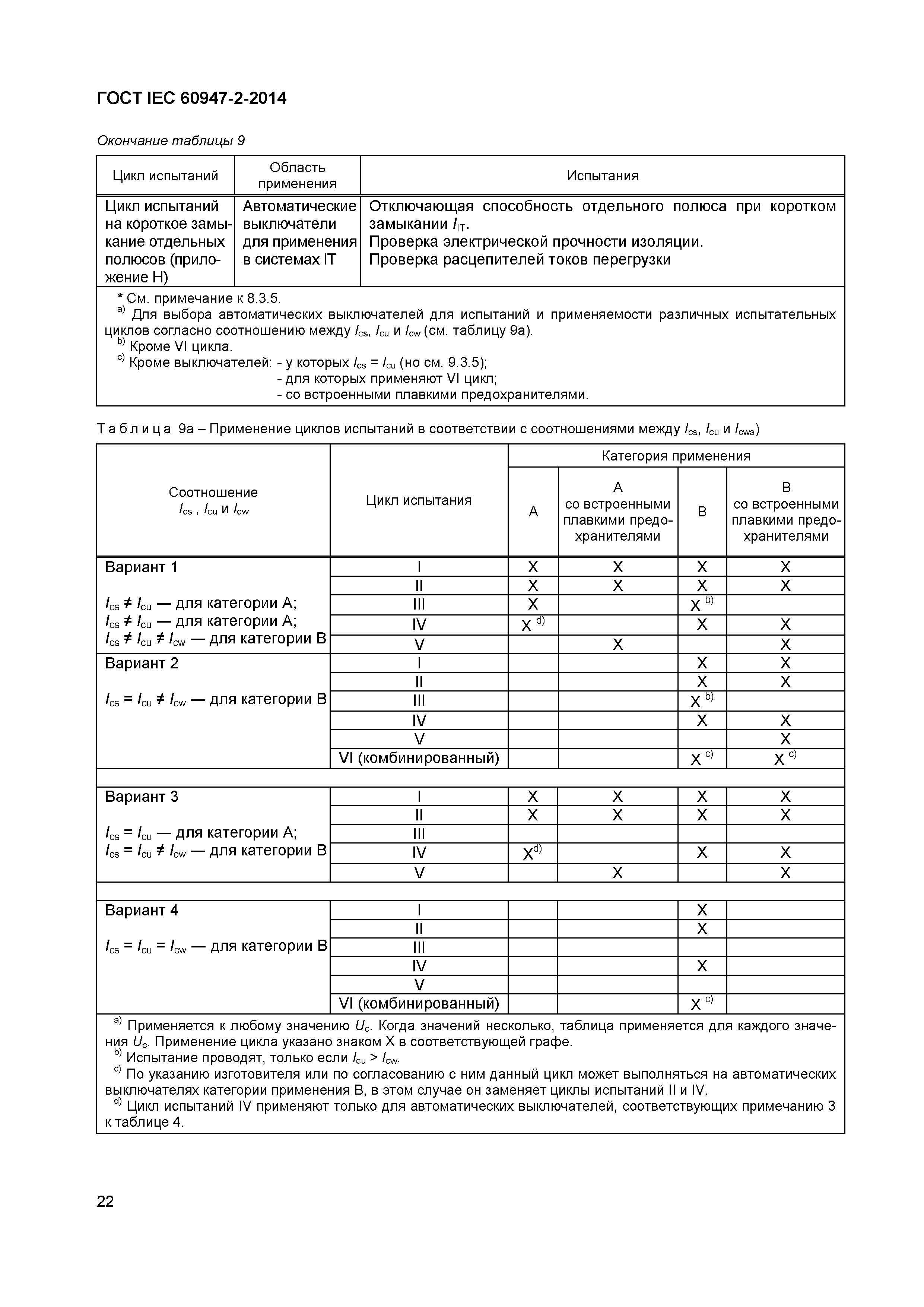 Страница 26 ГОСТ IEC 60947-2-2014