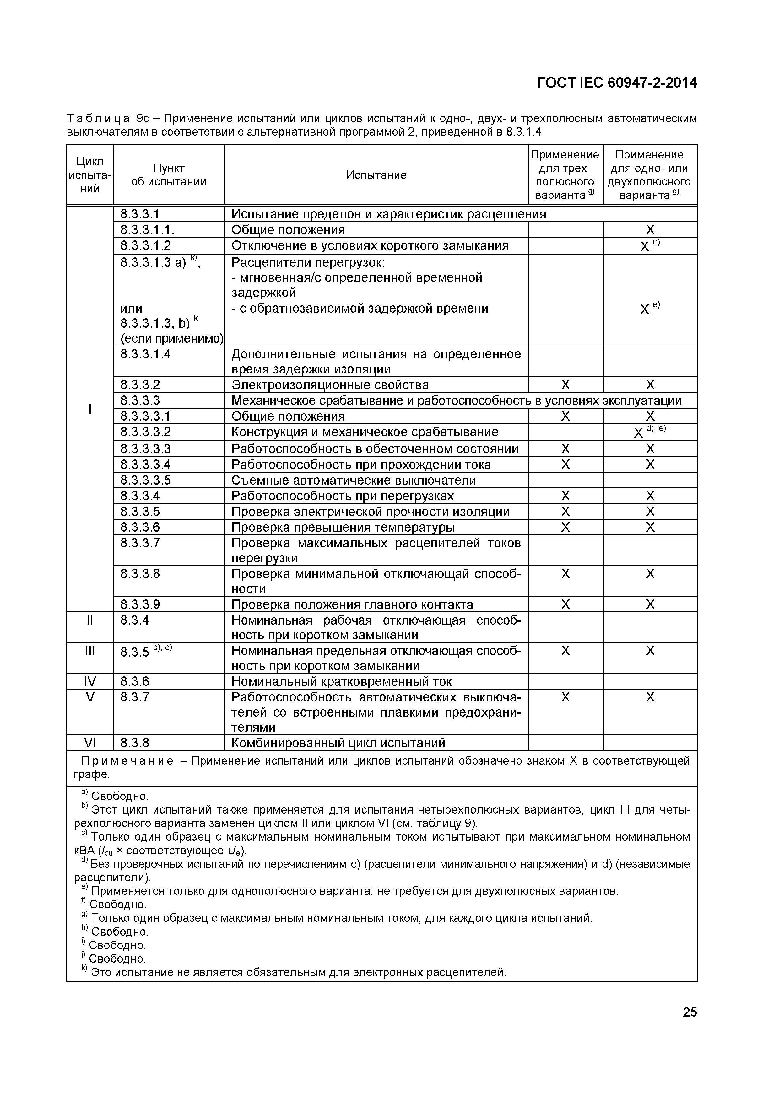 Страница 29 ГОСТ IEC 60947-2-2014