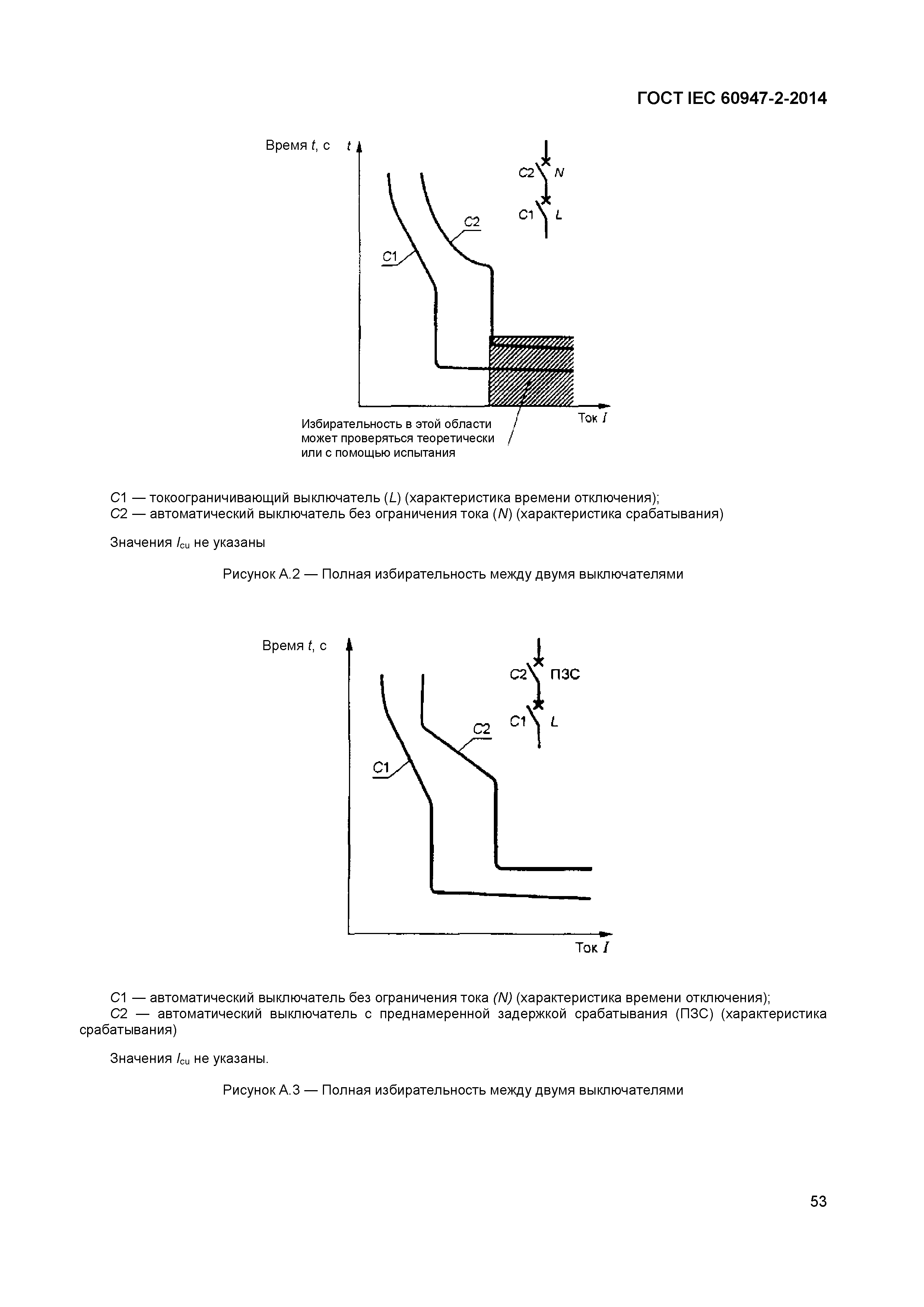 Страница 57 ГОСТ IEC 60947-2-2014