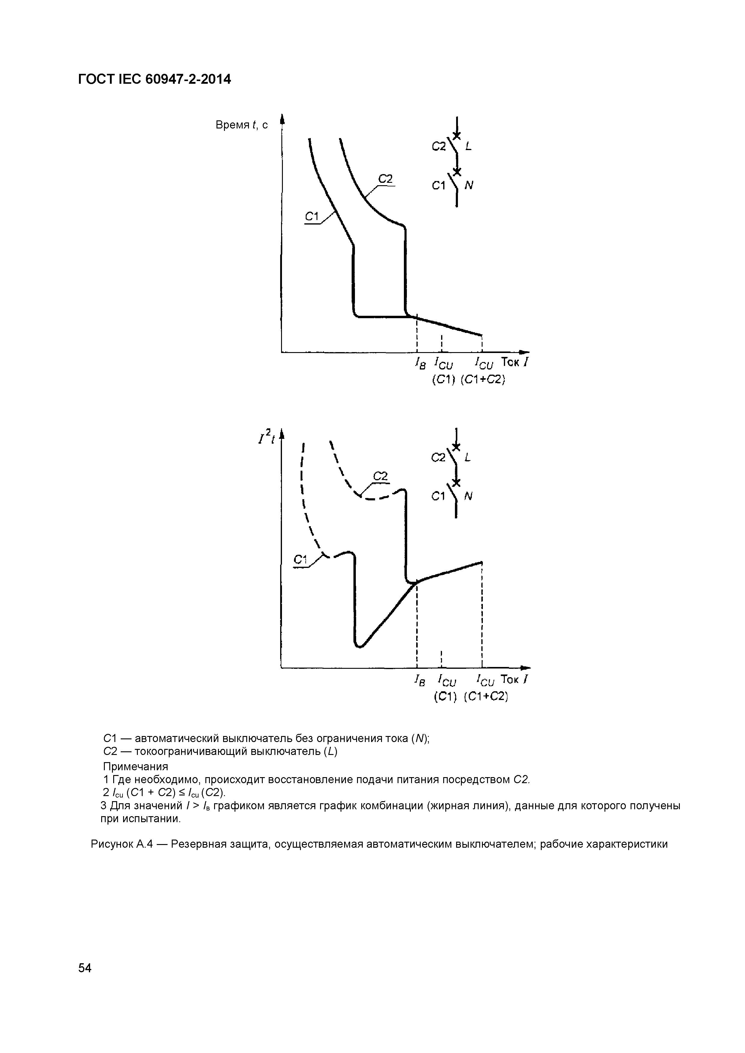 Страница 58 ГОСТ IEC 60947-2-2014