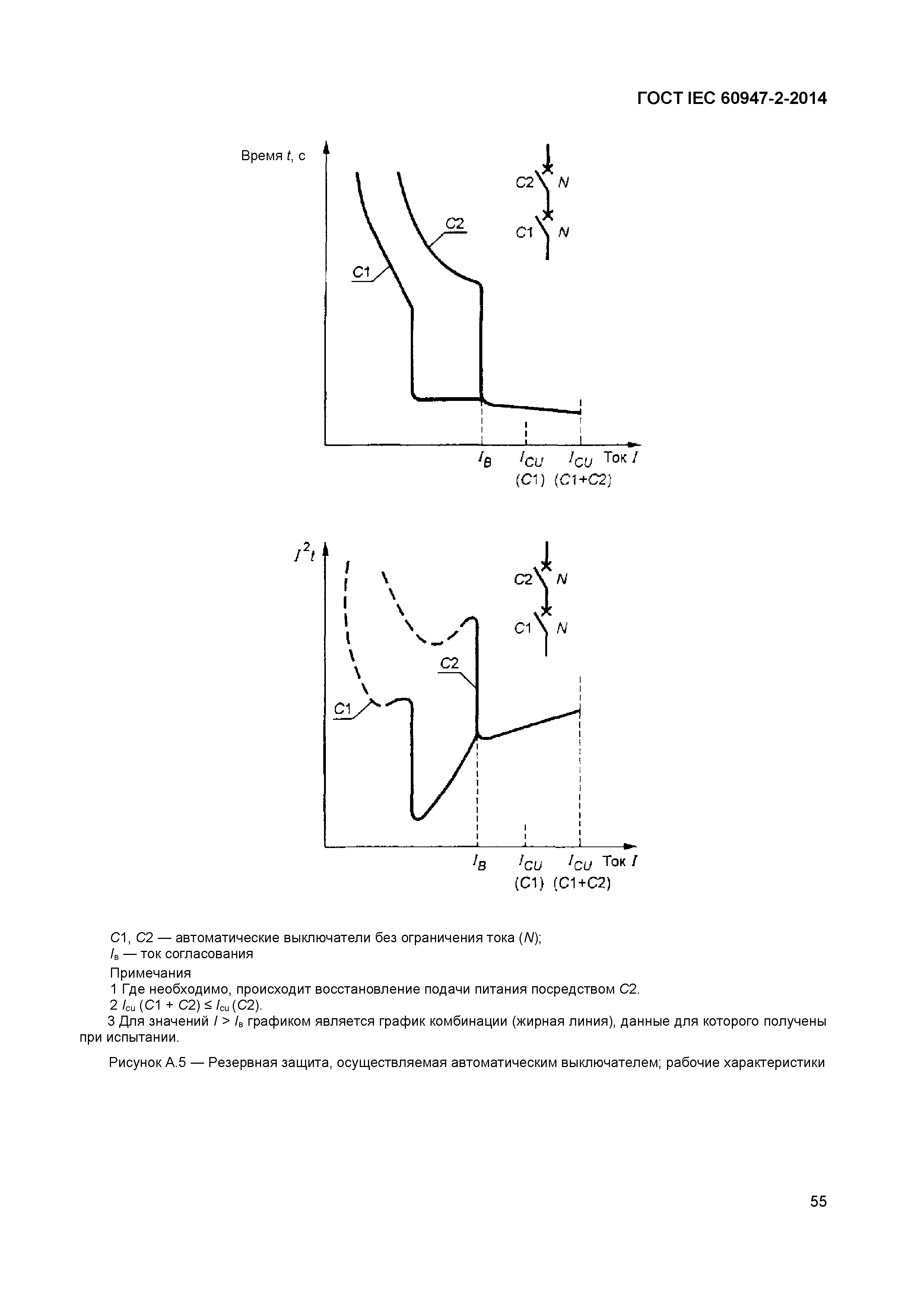 Страница 59 ГОСТ IEC 60947-2-2014