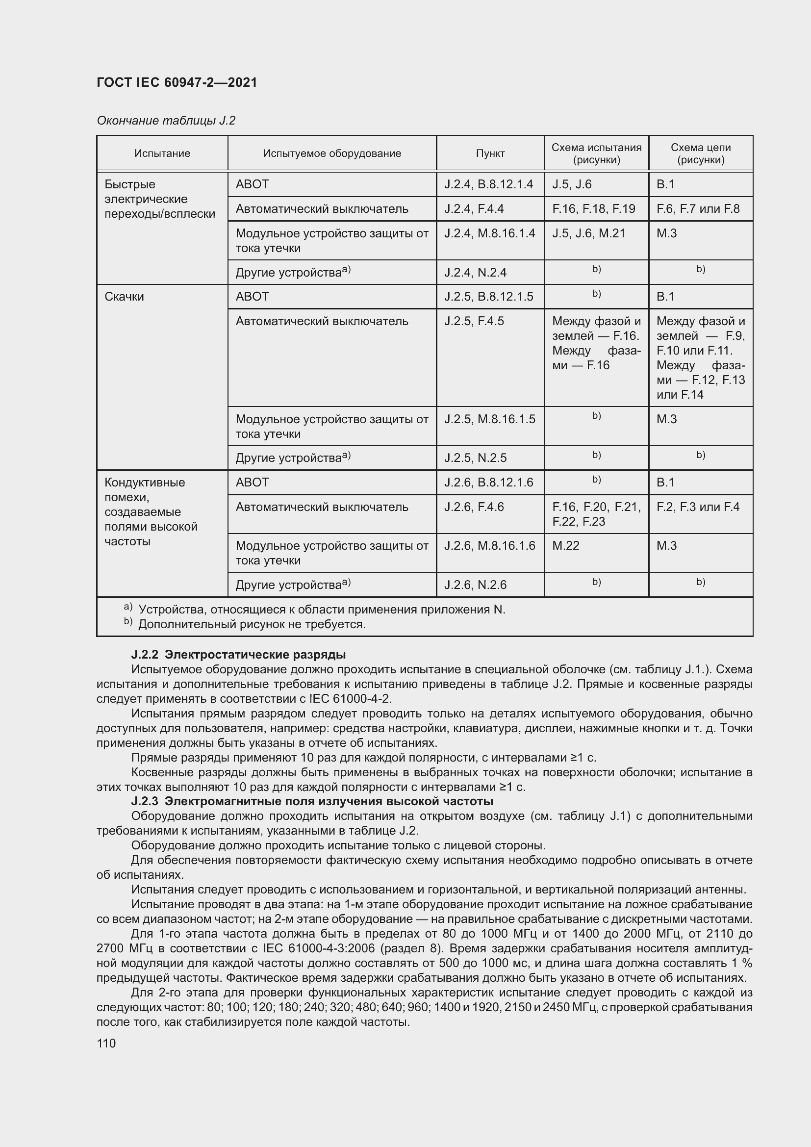 Страница 116 ГОСТ IEC 60947-2-2021
