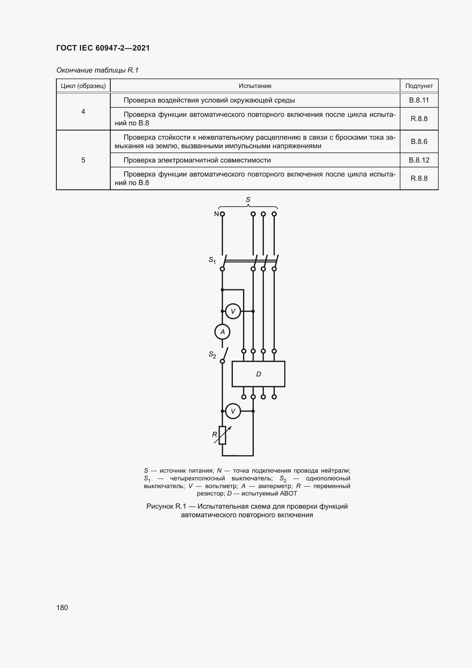 Страница 186 ГОСТ IEC 60947-2-2021