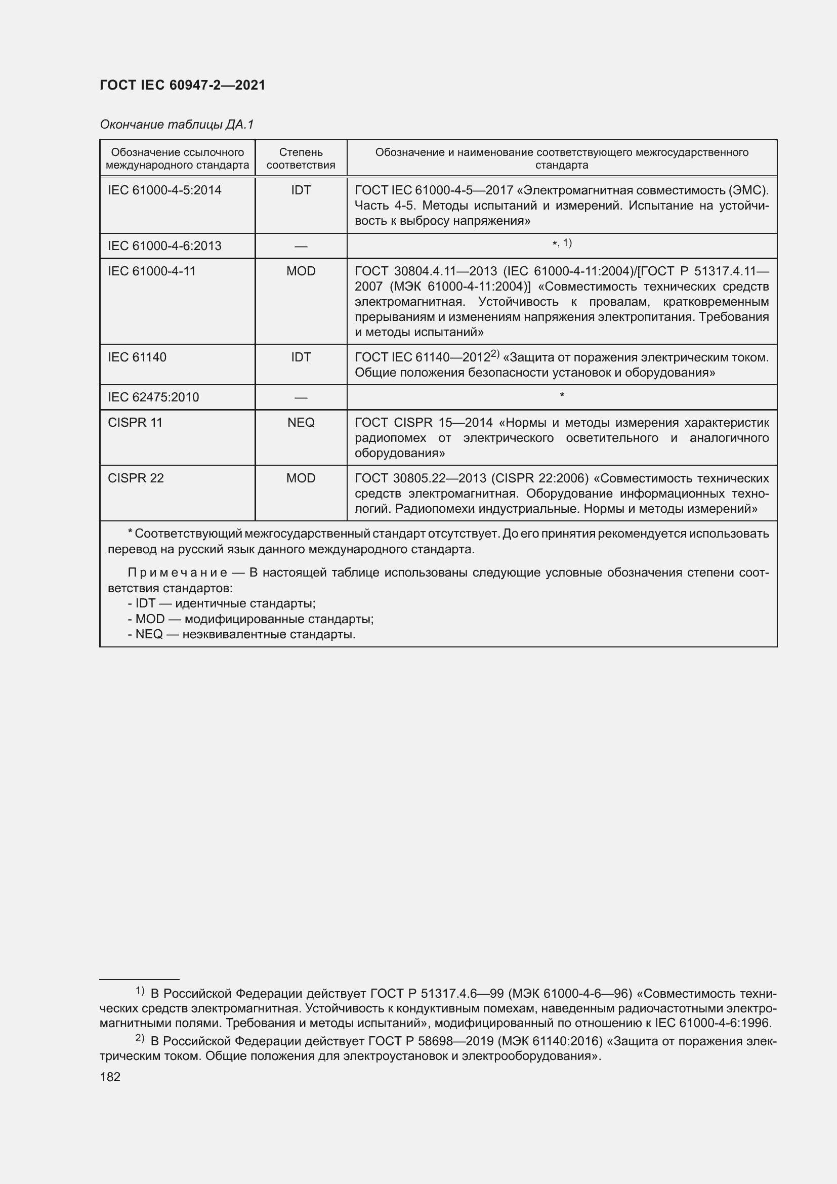 Страница 188 ГОСТ IEC 60947-2-2021