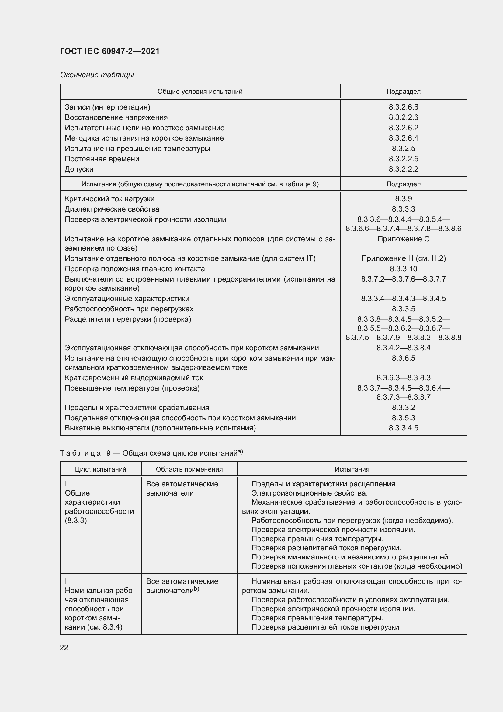 Страница 28 ГОСТ IEC 60947-2-2021