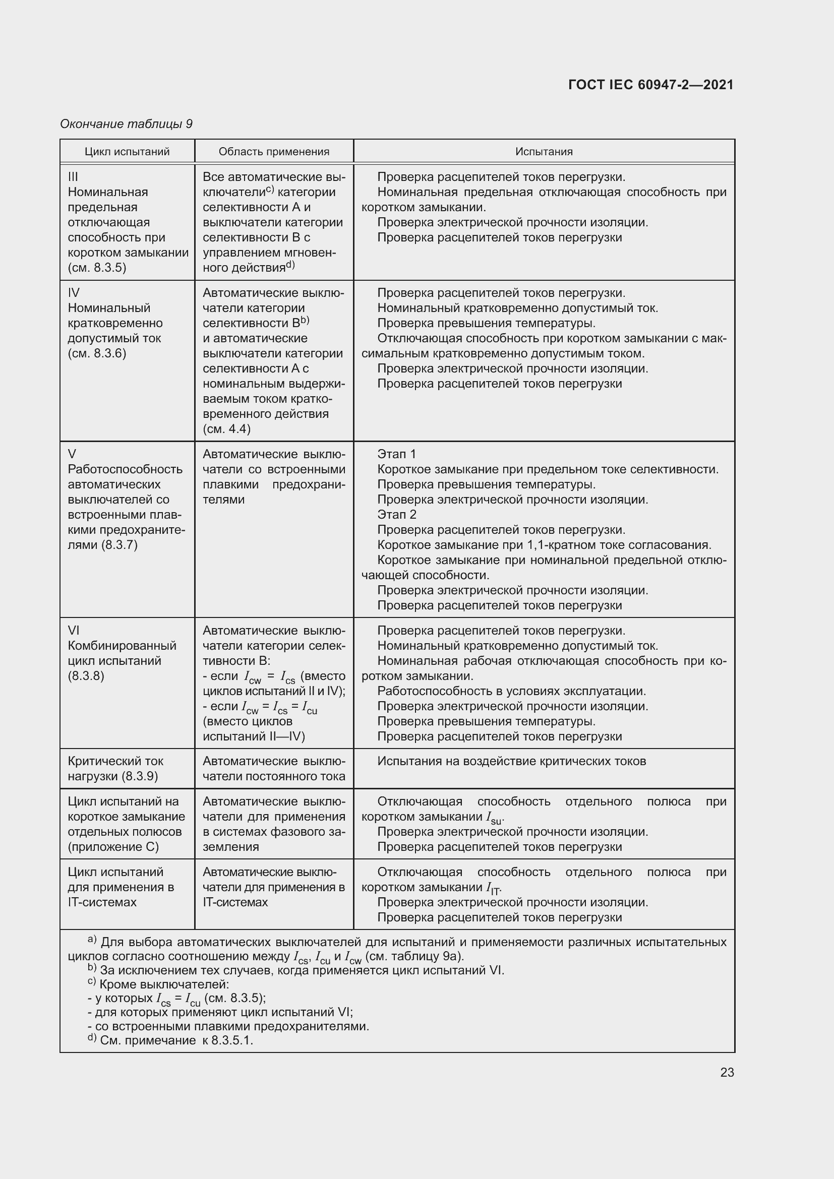 Страница 29 ГОСТ IEC 60947-2-2021