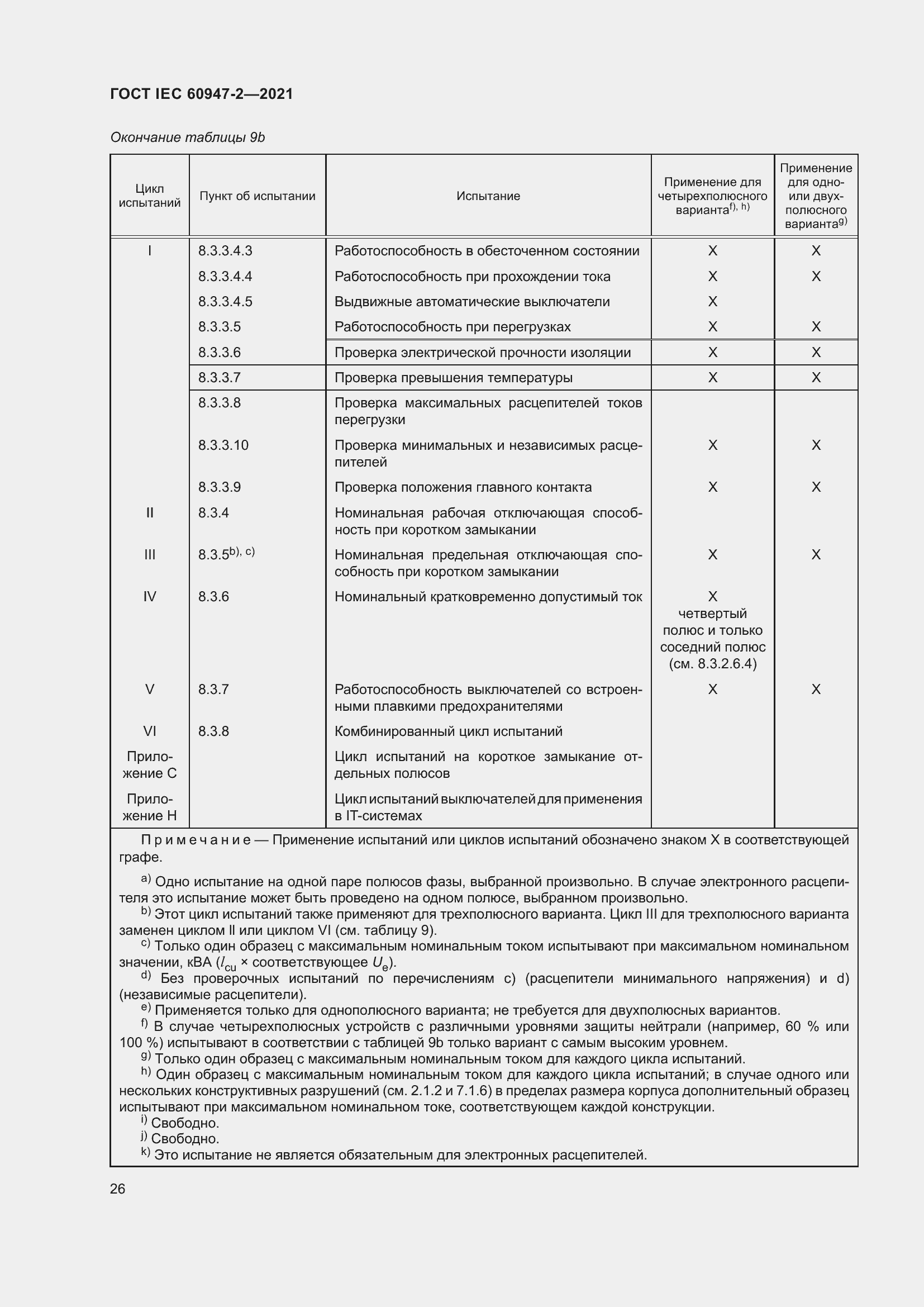 Страница 32 ГОСТ IEC 60947-2-2021