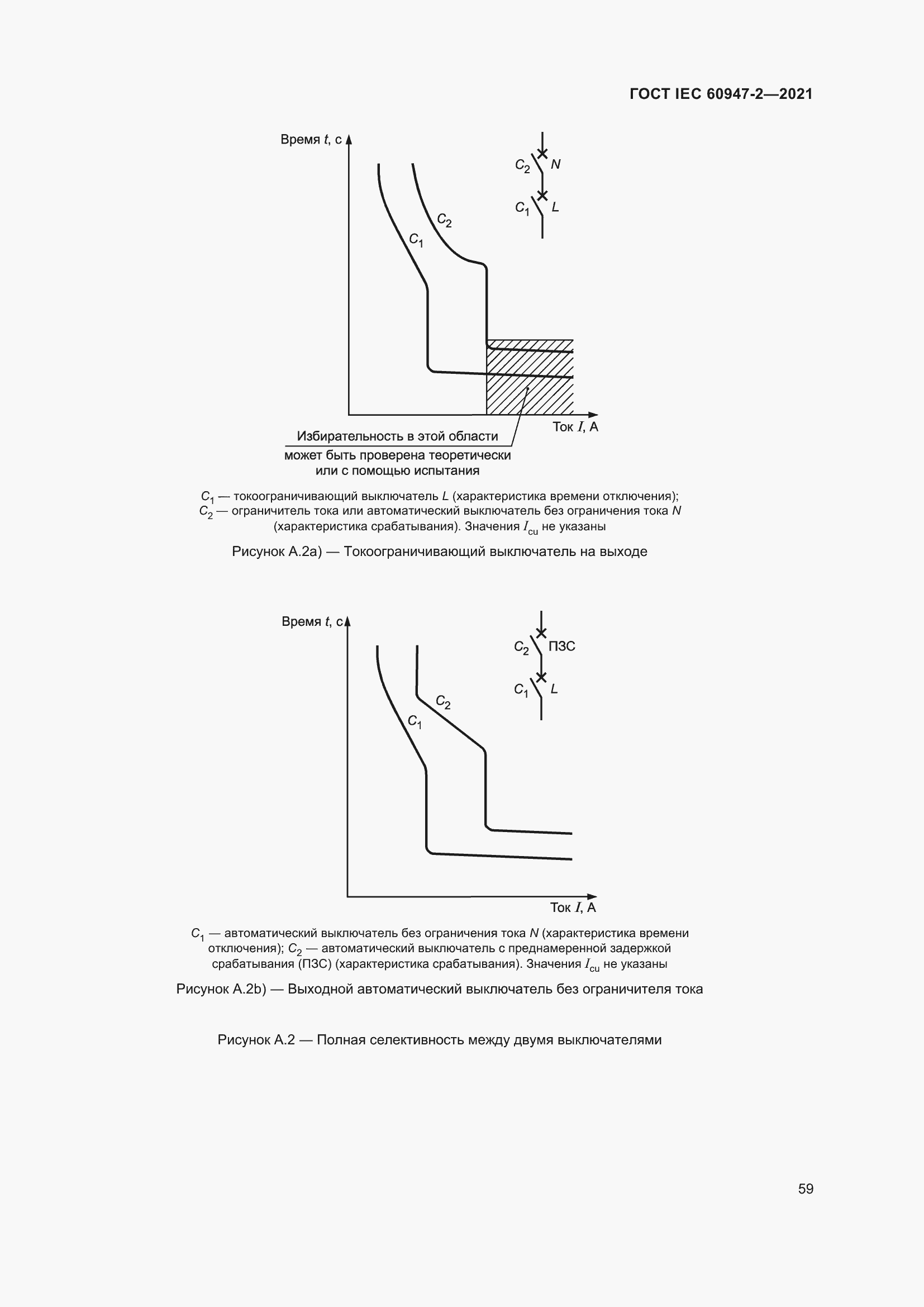 Страница 65 ГОСТ IEC 60947-2-2021