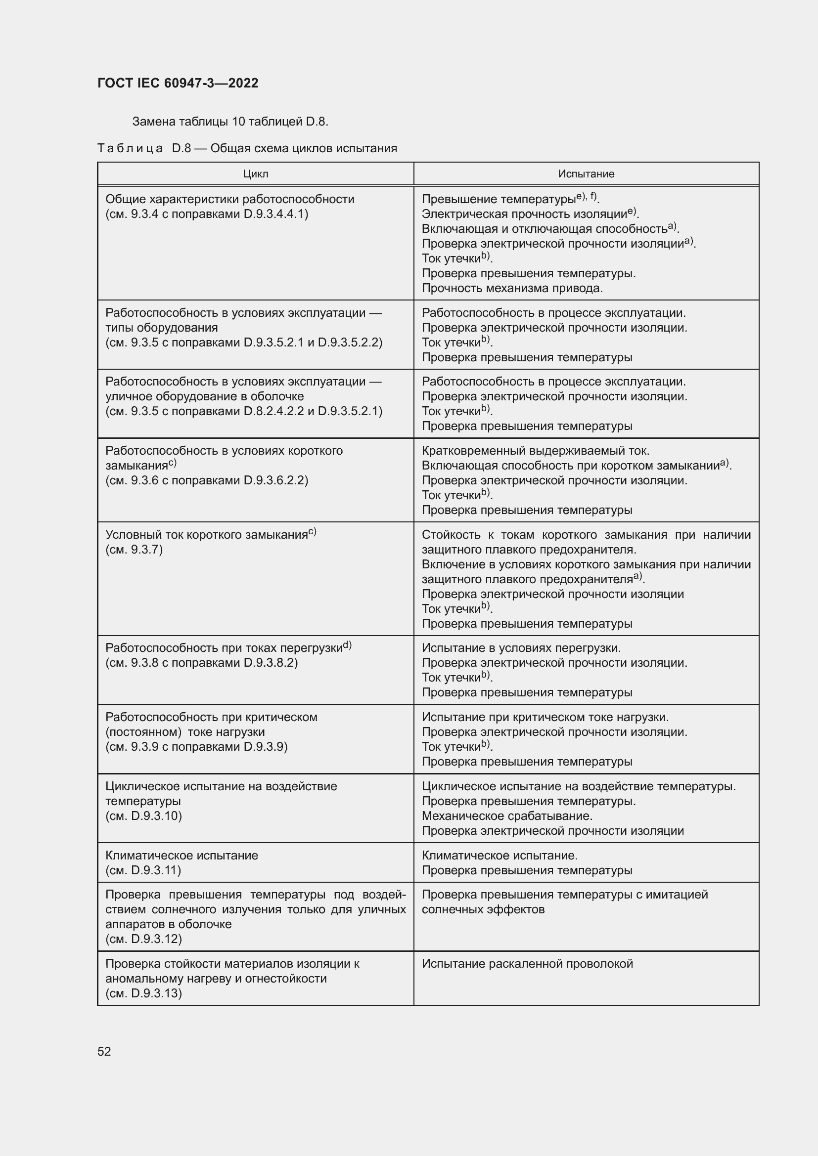 Страница 56 ГОСТ IEC 60947-3-2022