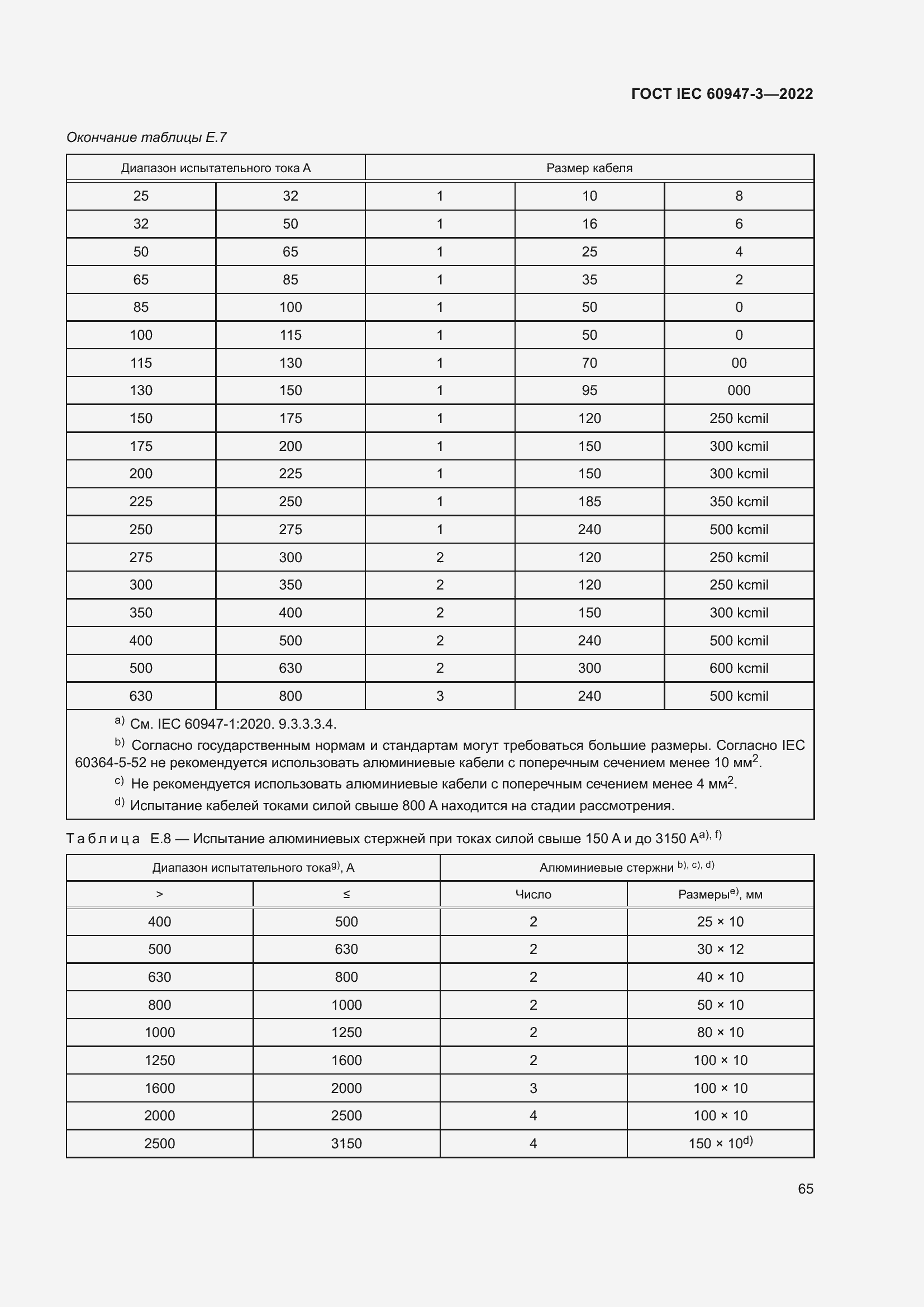 Страница 69 ГОСТ IEC 60947-3-2022