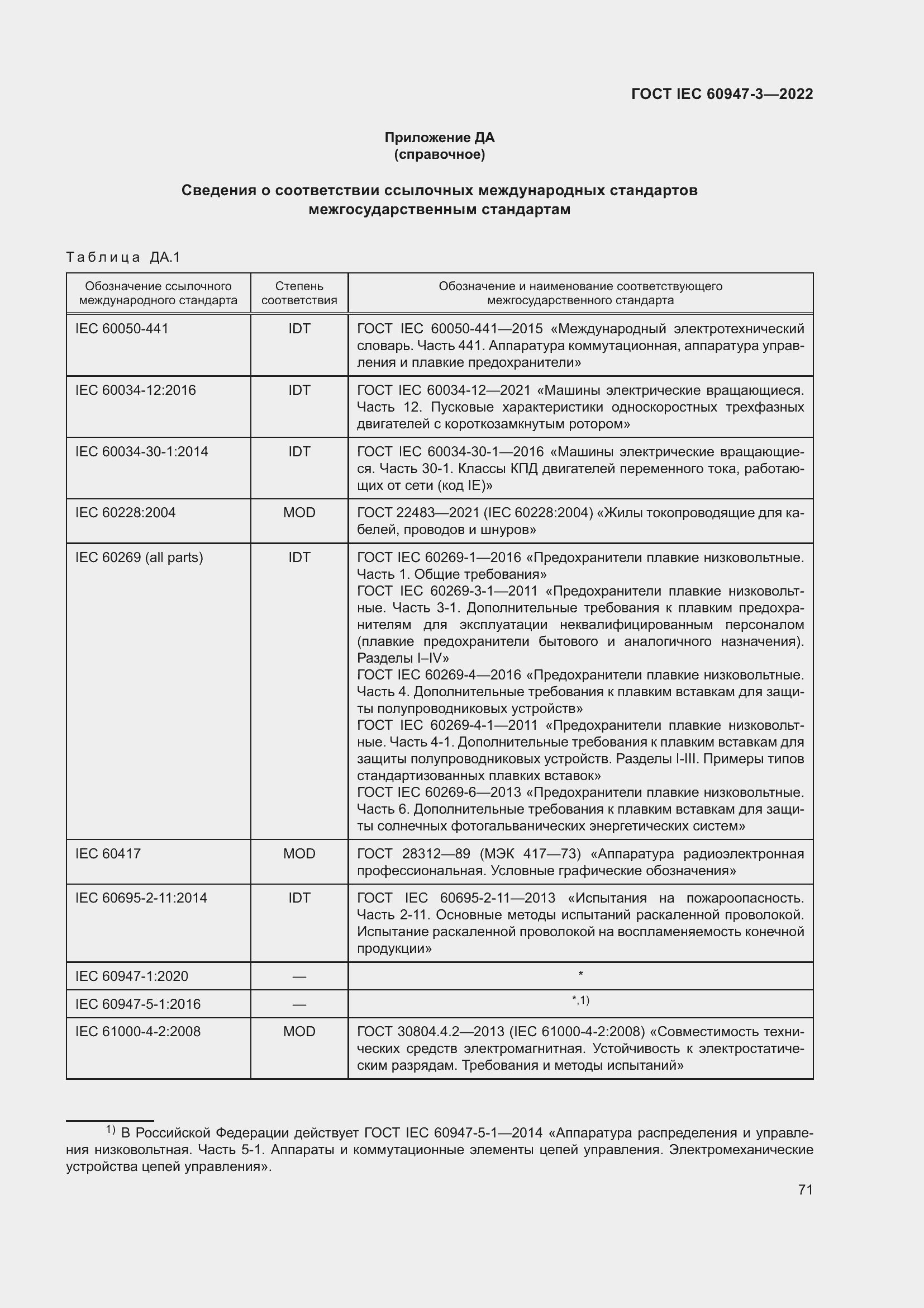 Страница 75 ГОСТ IEC 60947-3-2022