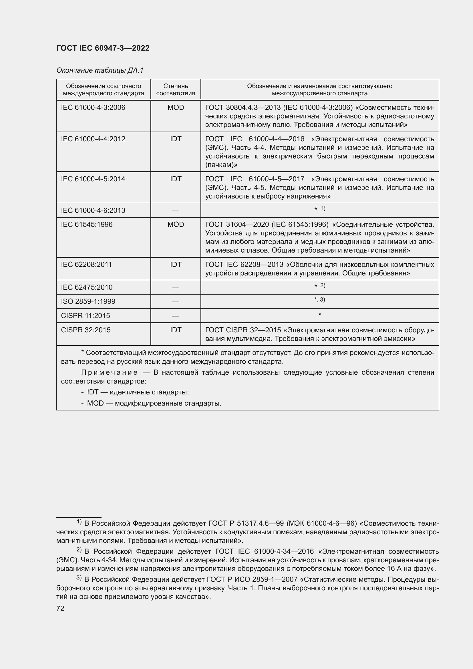 Страница 76 ГОСТ IEC 60947-3-2022