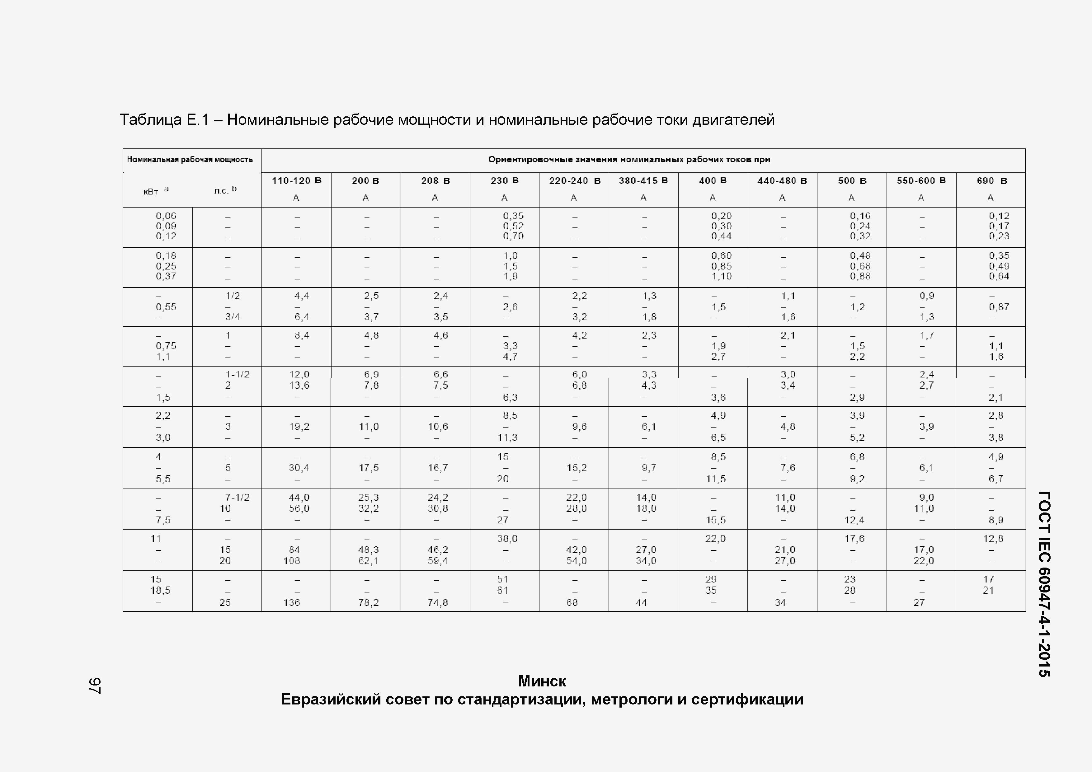 Страница 100 ГОСТ IEC 60947-4-1-2015