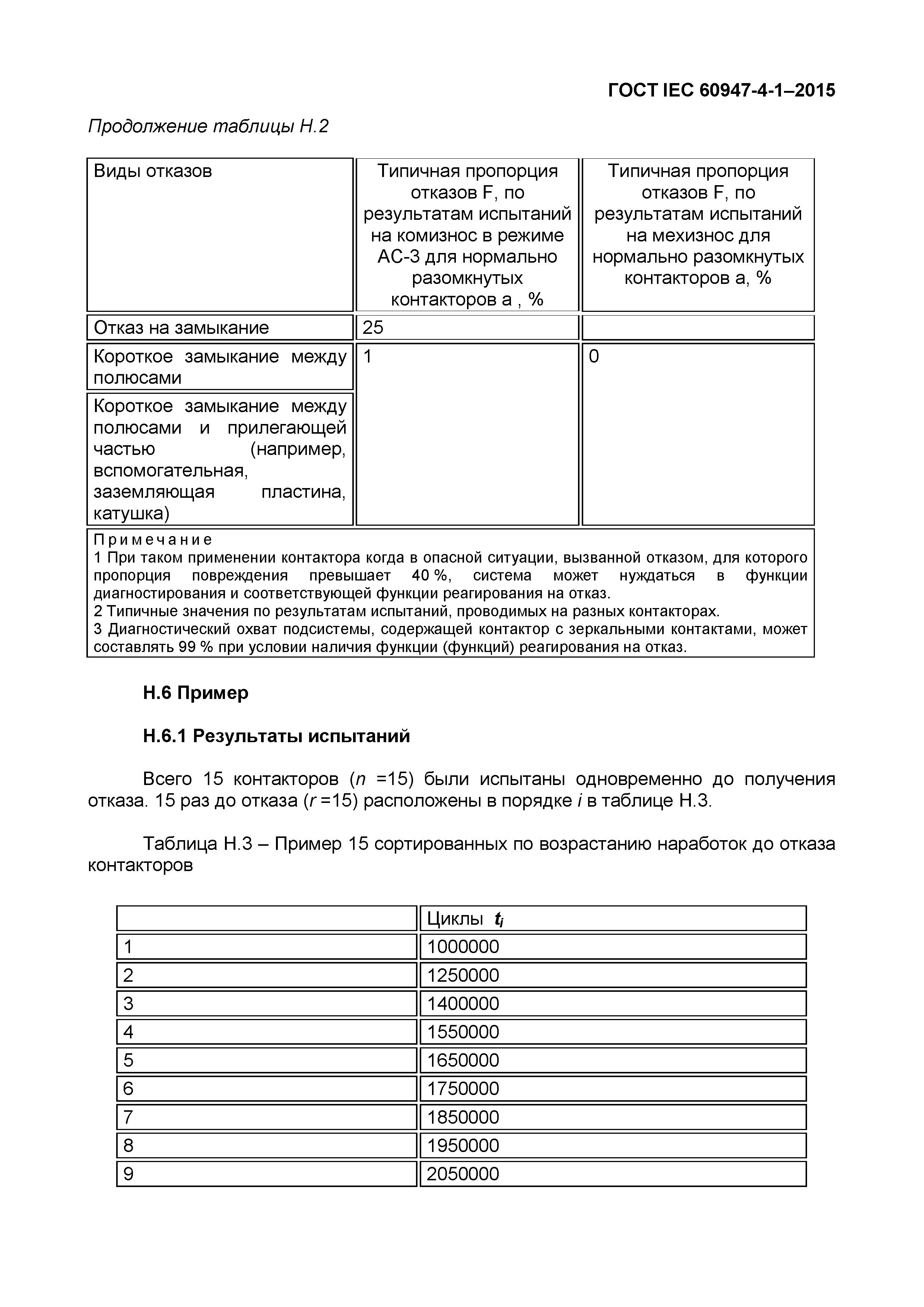Страница 113 ГОСТ IEC 60947-4-1-2015