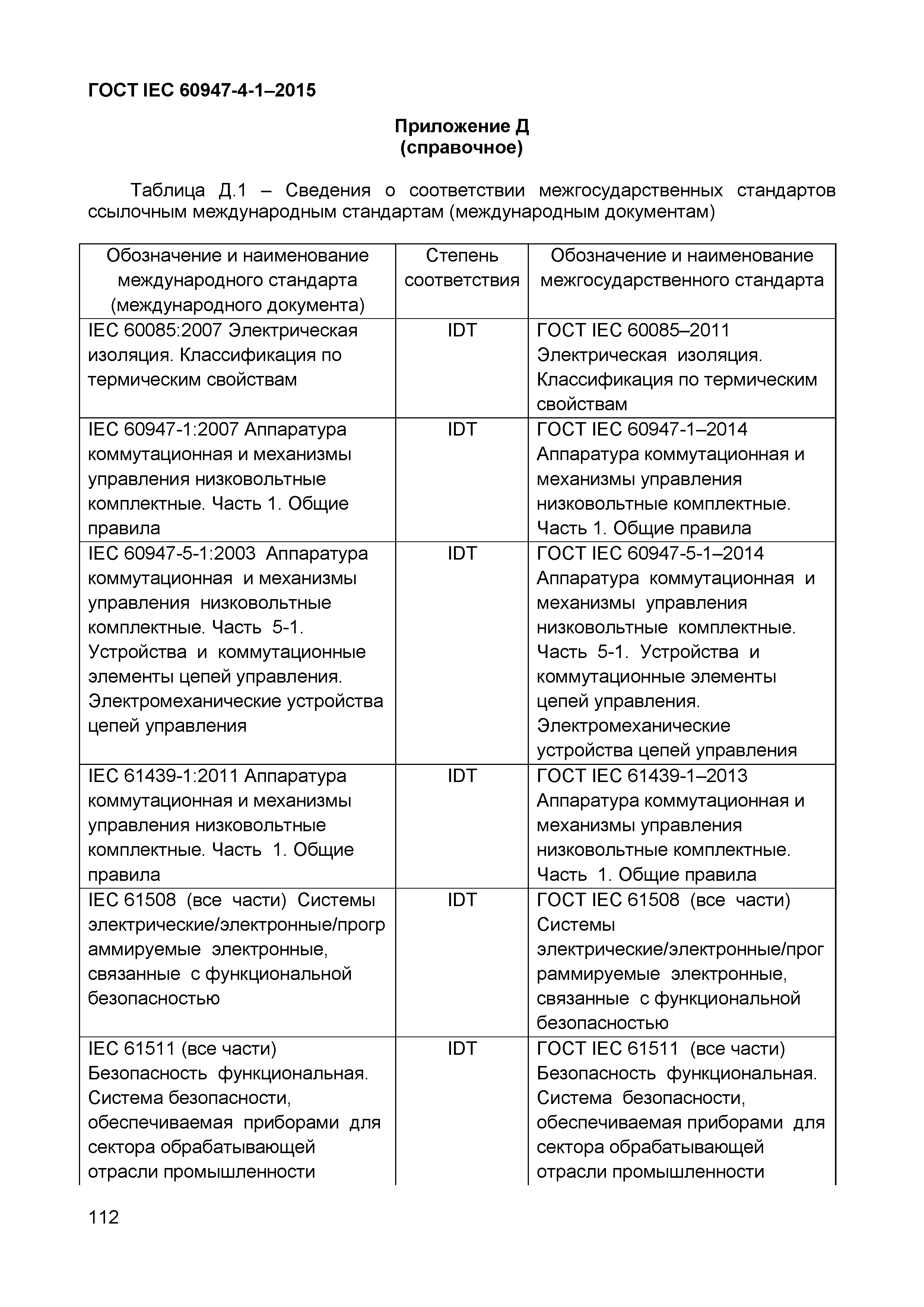 Страница 116 ГОСТ IEC 60947-4-1-2015