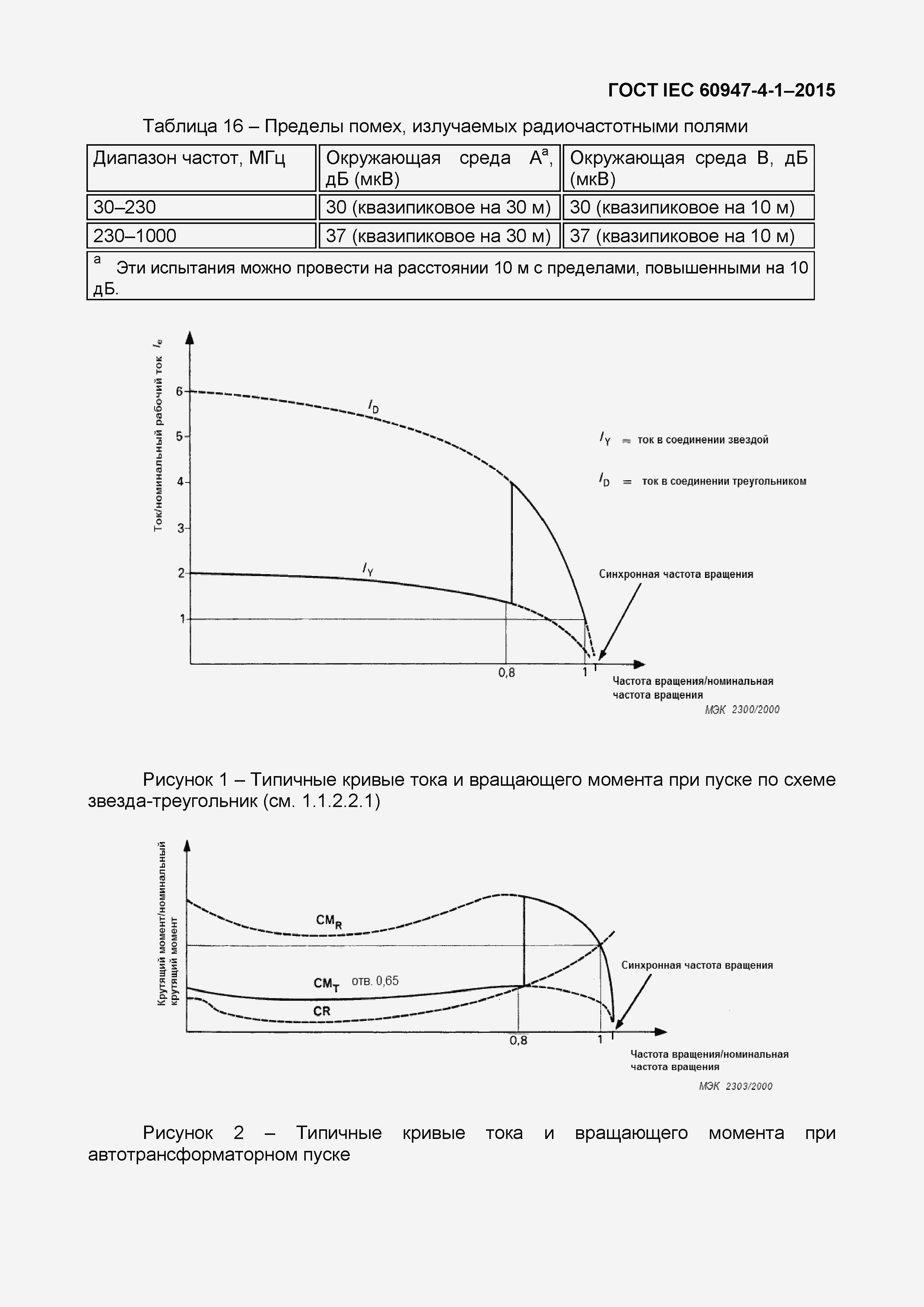 Страница 73 ГОСТ IEC 60947-4-1-2015
