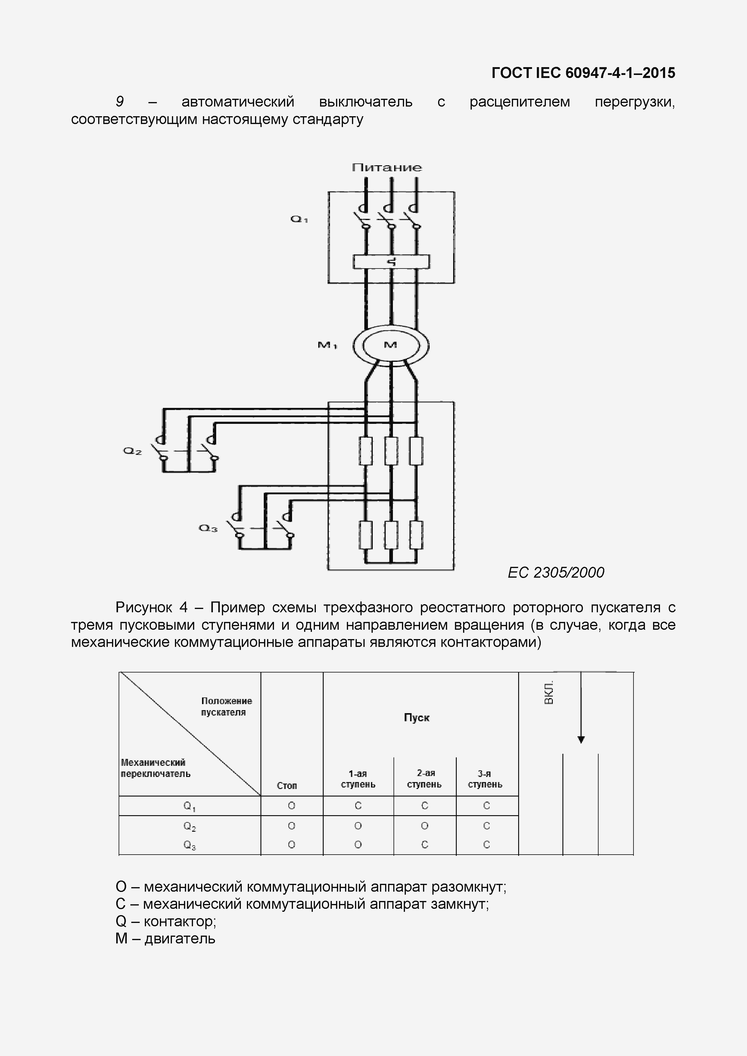 Страница 75 ГОСТ IEC 60947-4-1-2015