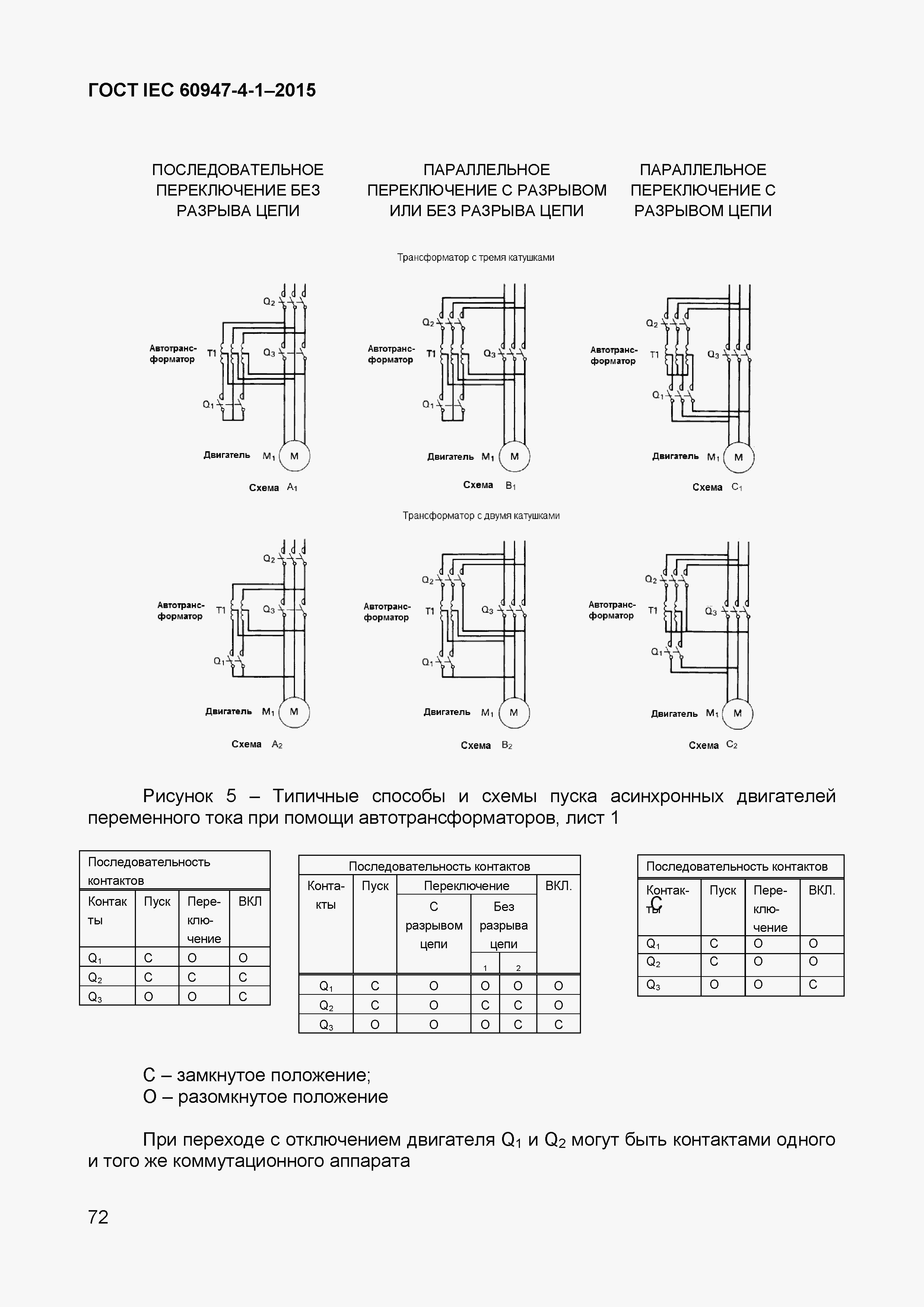 Страница 76 ГОСТ IEC 60947-4-1-2015