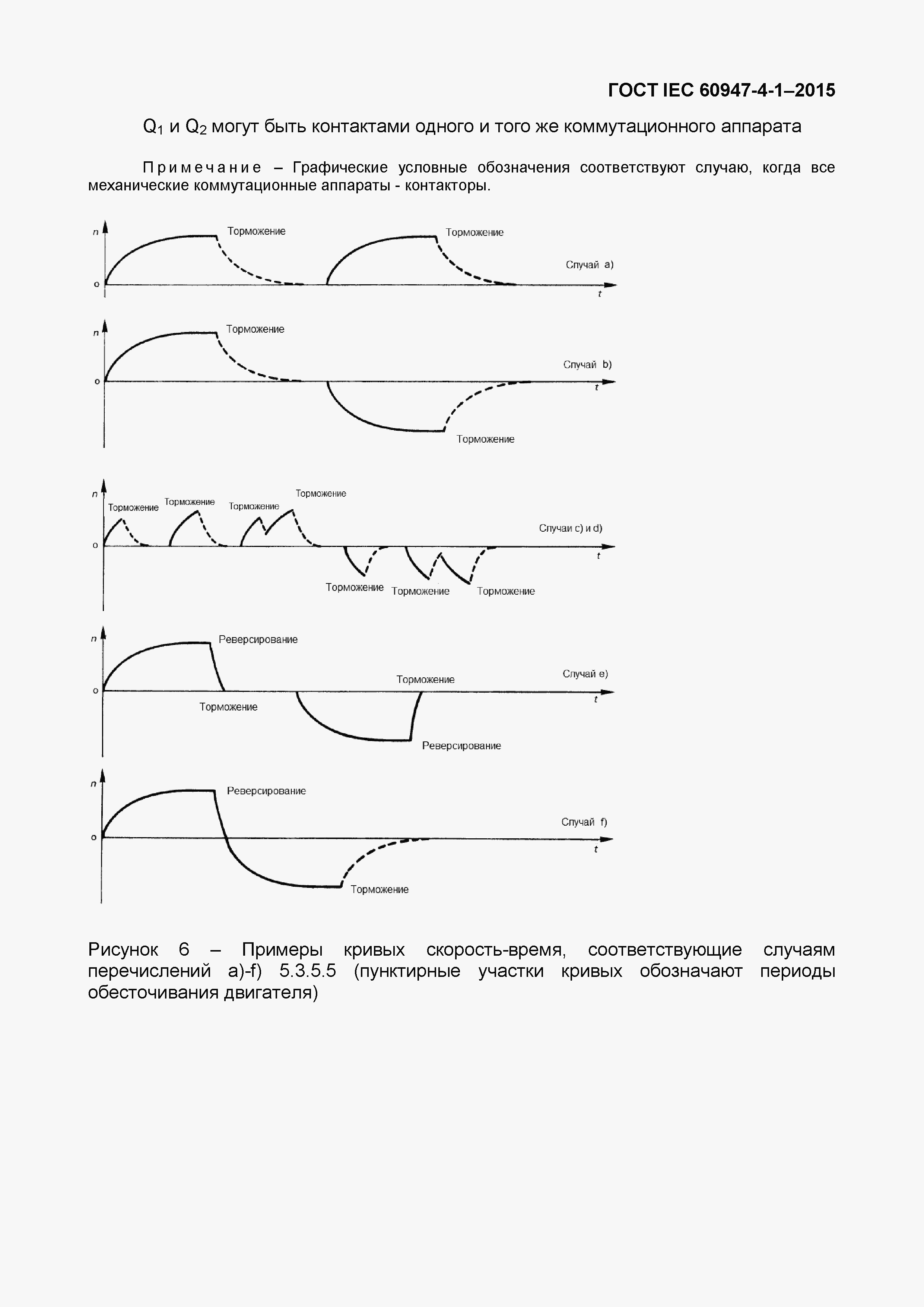 Страница 77 ГОСТ IEC 60947-4-1-2015