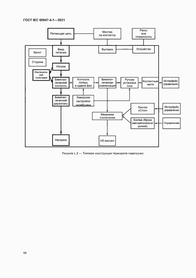 Страница 104 ГОСТ IEC 60947-4-1-2021