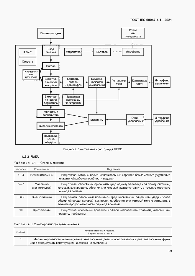 Страница 105 ГОСТ IEC 60947-4-1-2021