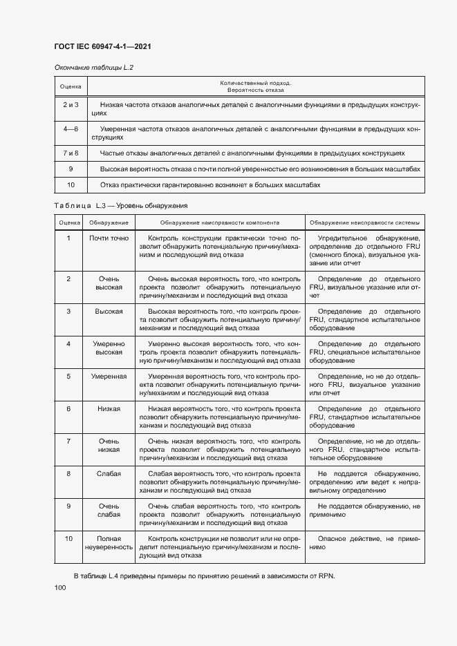 Страница 106 ГОСТ IEC 60947-4-1-2021