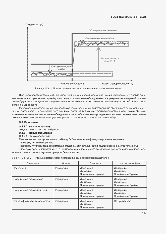 Страница 129 ГОСТ IEC 60947-4-1-2021