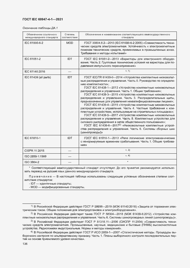 Страница 142 ГОСТ IEC 60947-4-1-2021