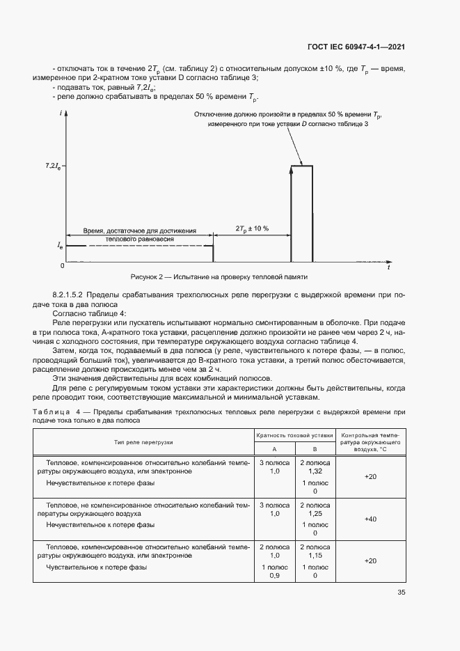 Страница 41 ГОСТ IEC 60947-4-1-2021