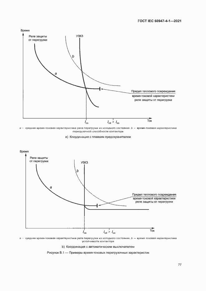 Страница 83 ГОСТ IEC 60947-4-1-2021