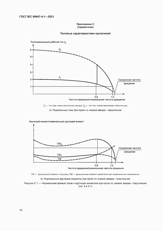 Страница 84 ГОСТ IEC 60947-4-1-2021