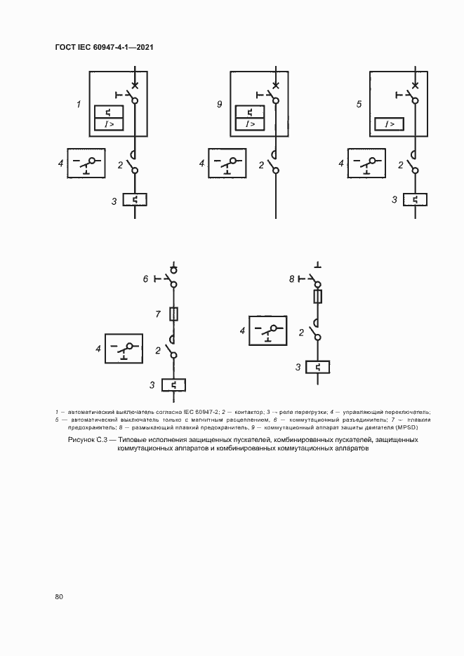 Страница 86 ГОСТ IEC 60947-4-1-2021