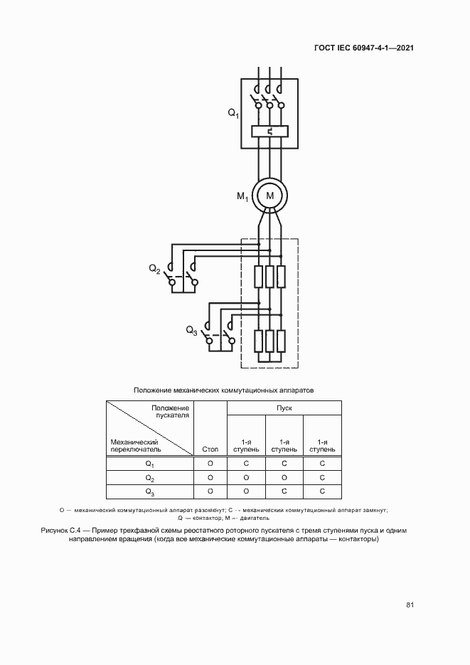 Страница 87 ГОСТ IEC 60947-4-1-2021