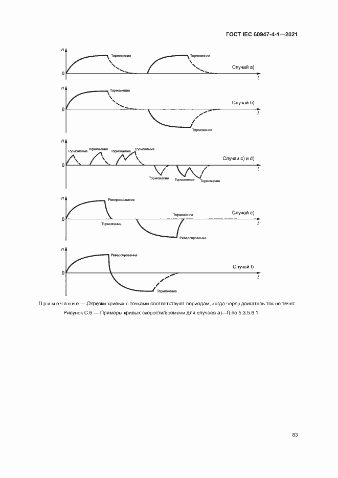 Страница 89 ГОСТ IEC 60947-4-1-2021