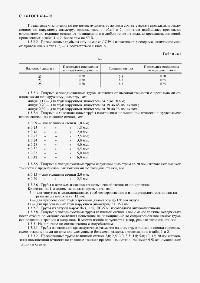 Страница 15 ГОСТ 494-90