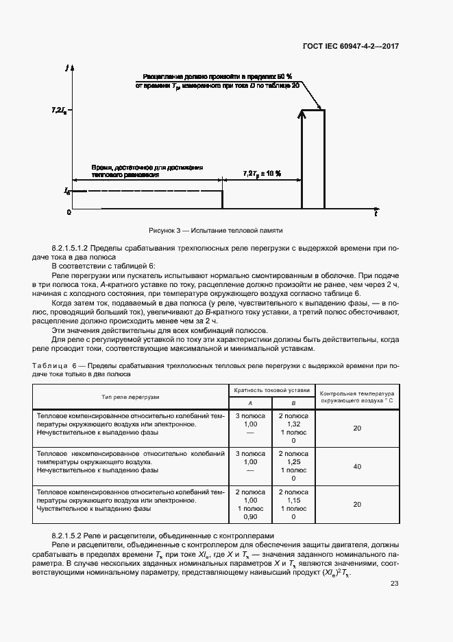 Страница 31 ГОСТ IEC 60947-4-2-2017