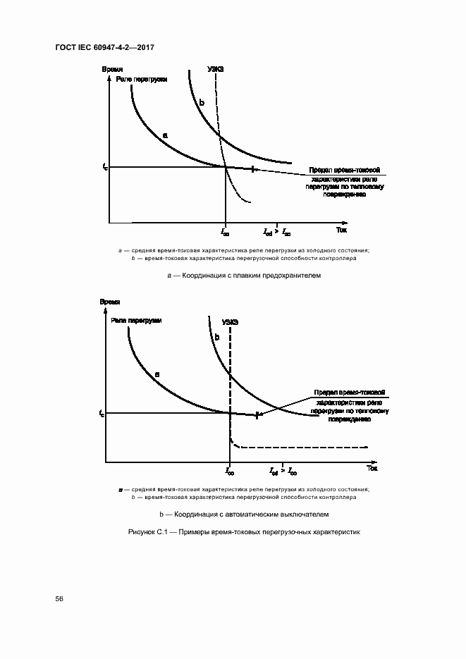 Страница 64 ГОСТ IEC 60947-4-2-2017