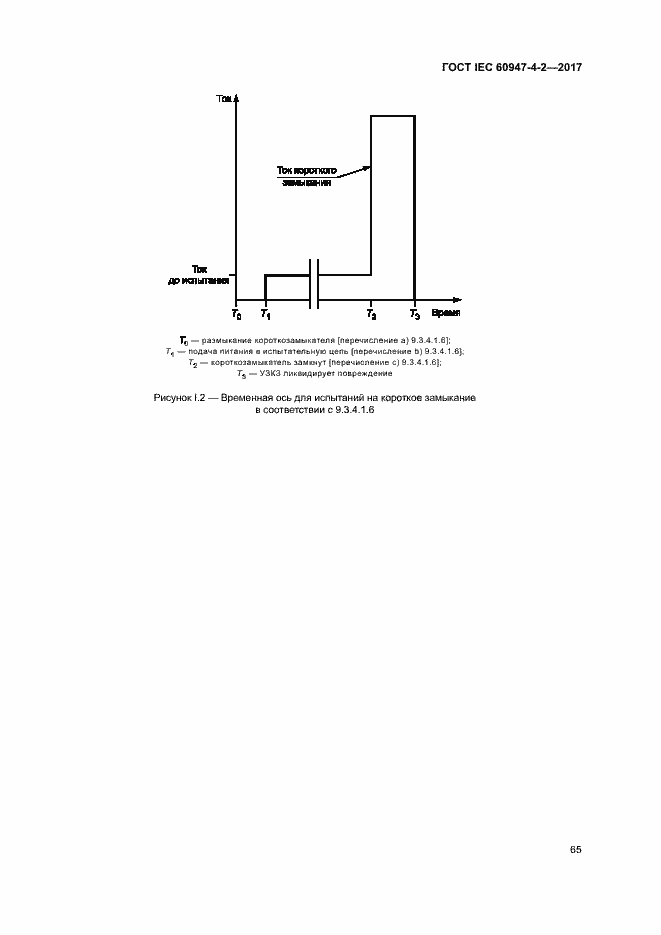 Страница 73 ГОСТ IEC 60947-4-2-2017