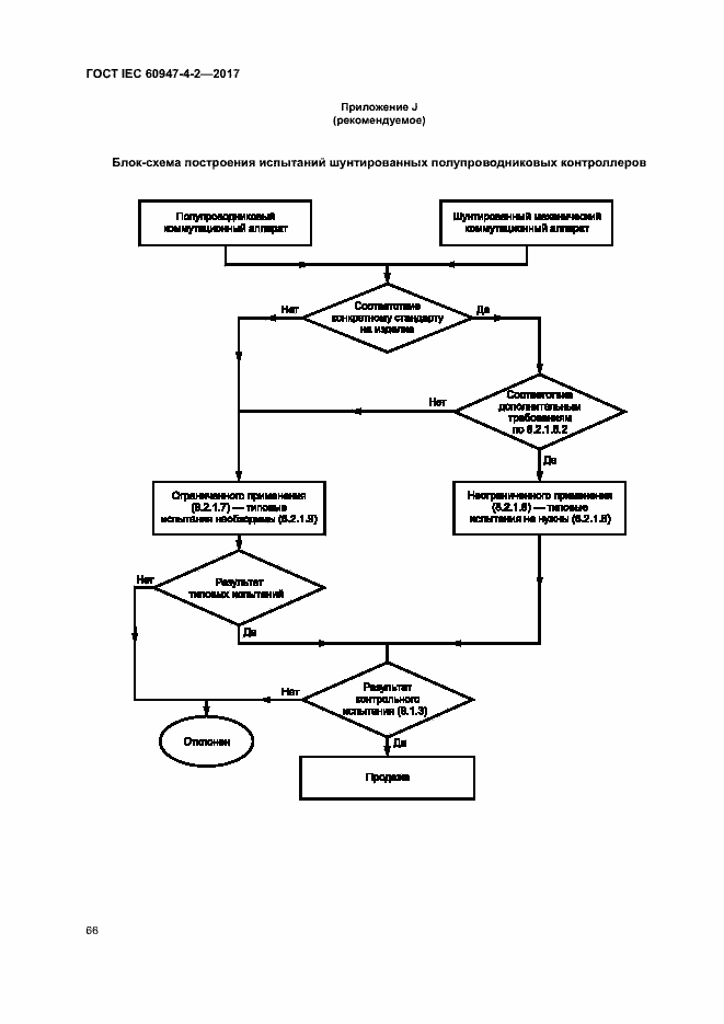 Страница 74 ГОСТ IEC 60947-4-2-2017
